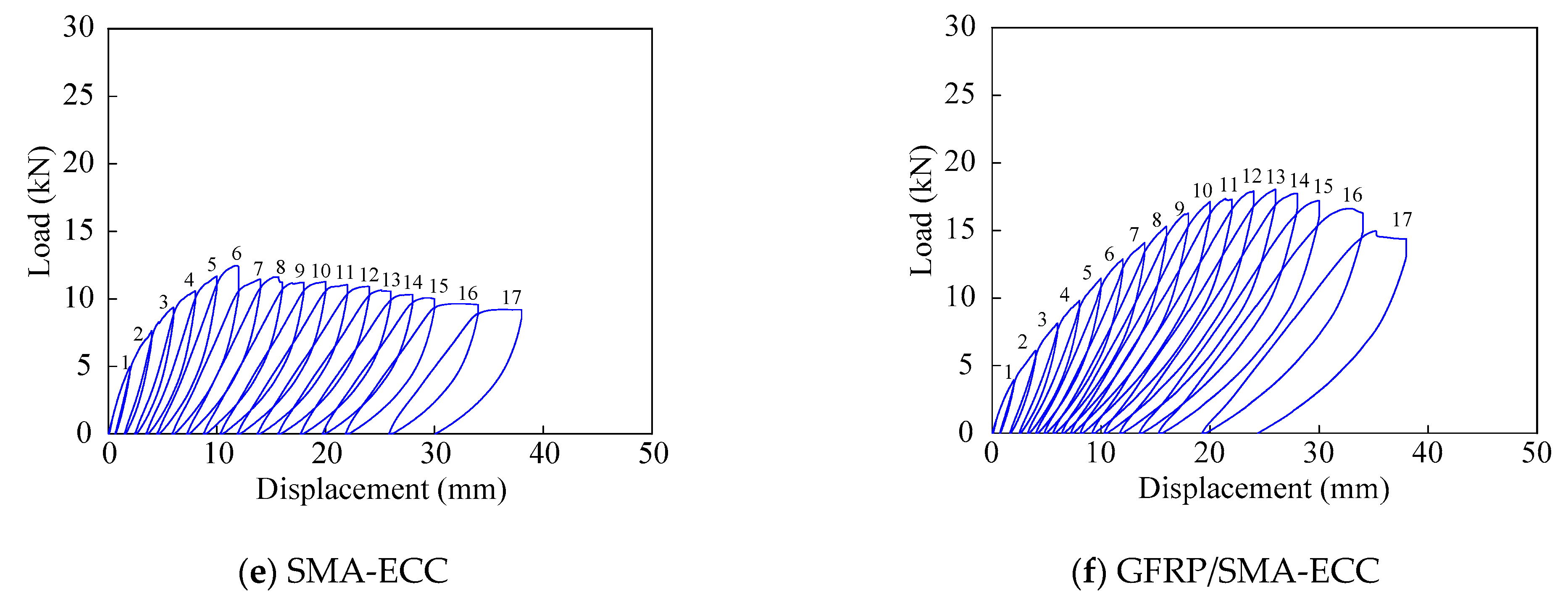 Sensors 22 07184 g010b Sensors 22 07184 g010b