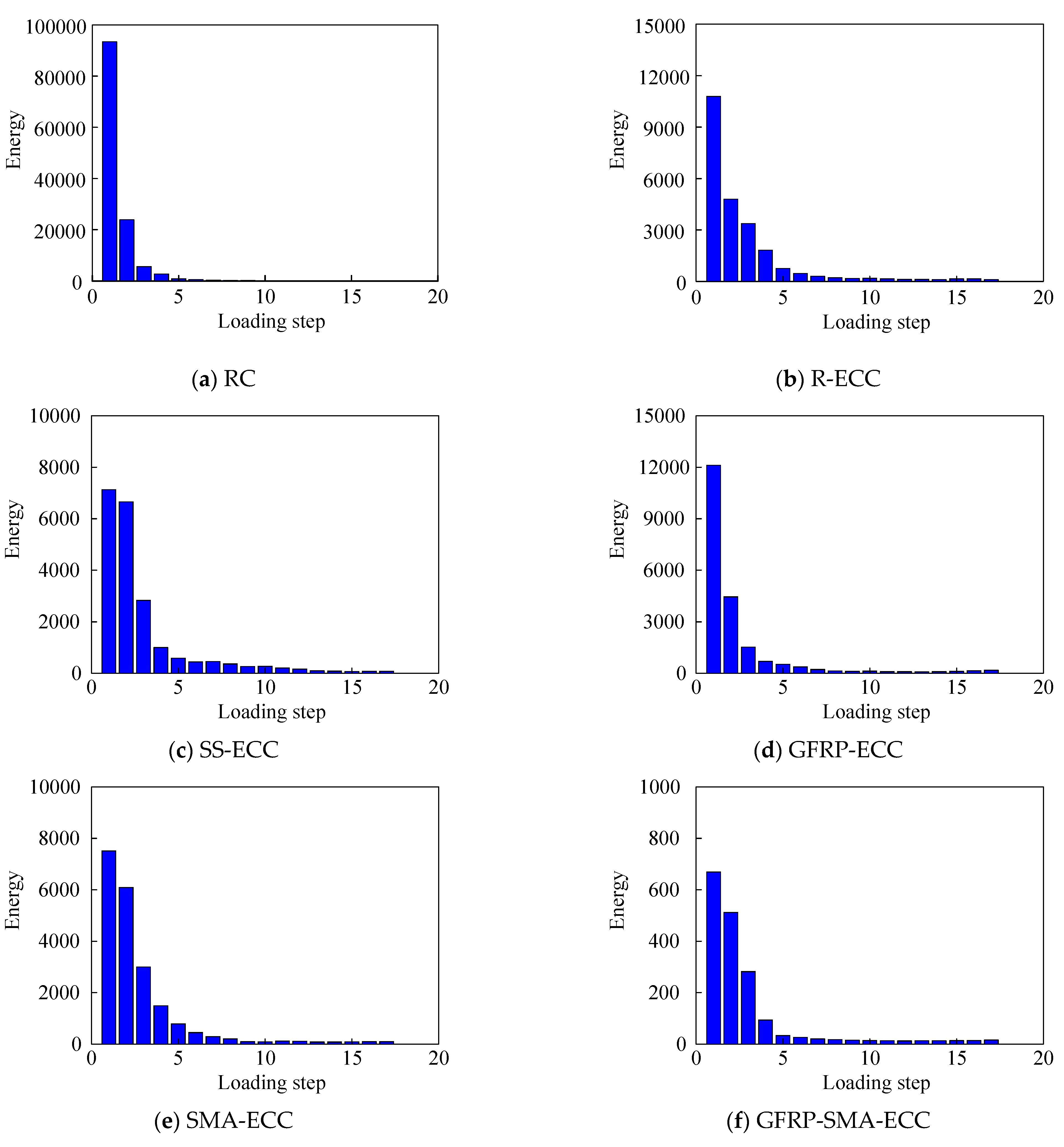 Sensors 22 07184 g013 Sensors 22 07184 g013