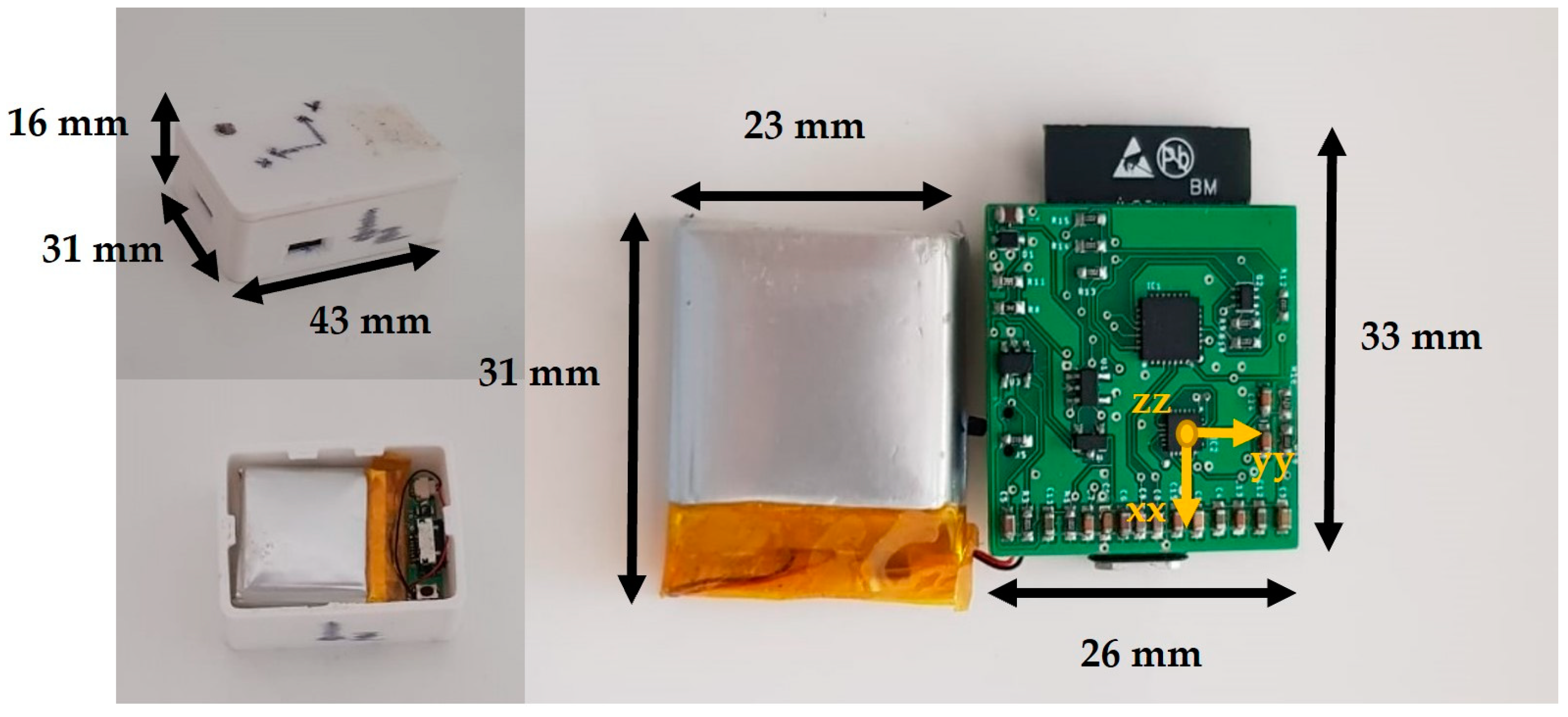 Sensors 22 07186 g002 Sensors 22 07186 g002