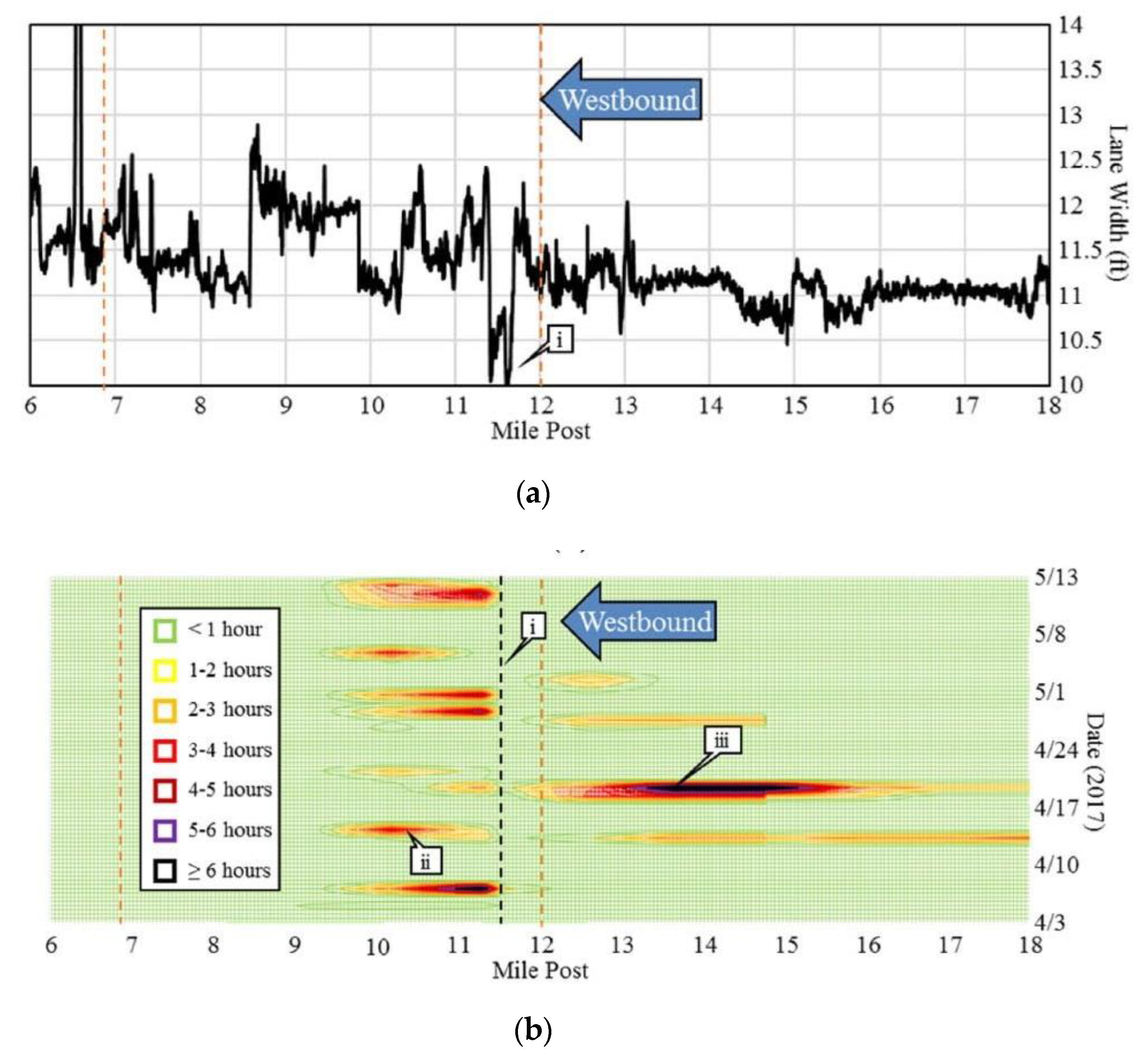 Sensors 22 07187 g001