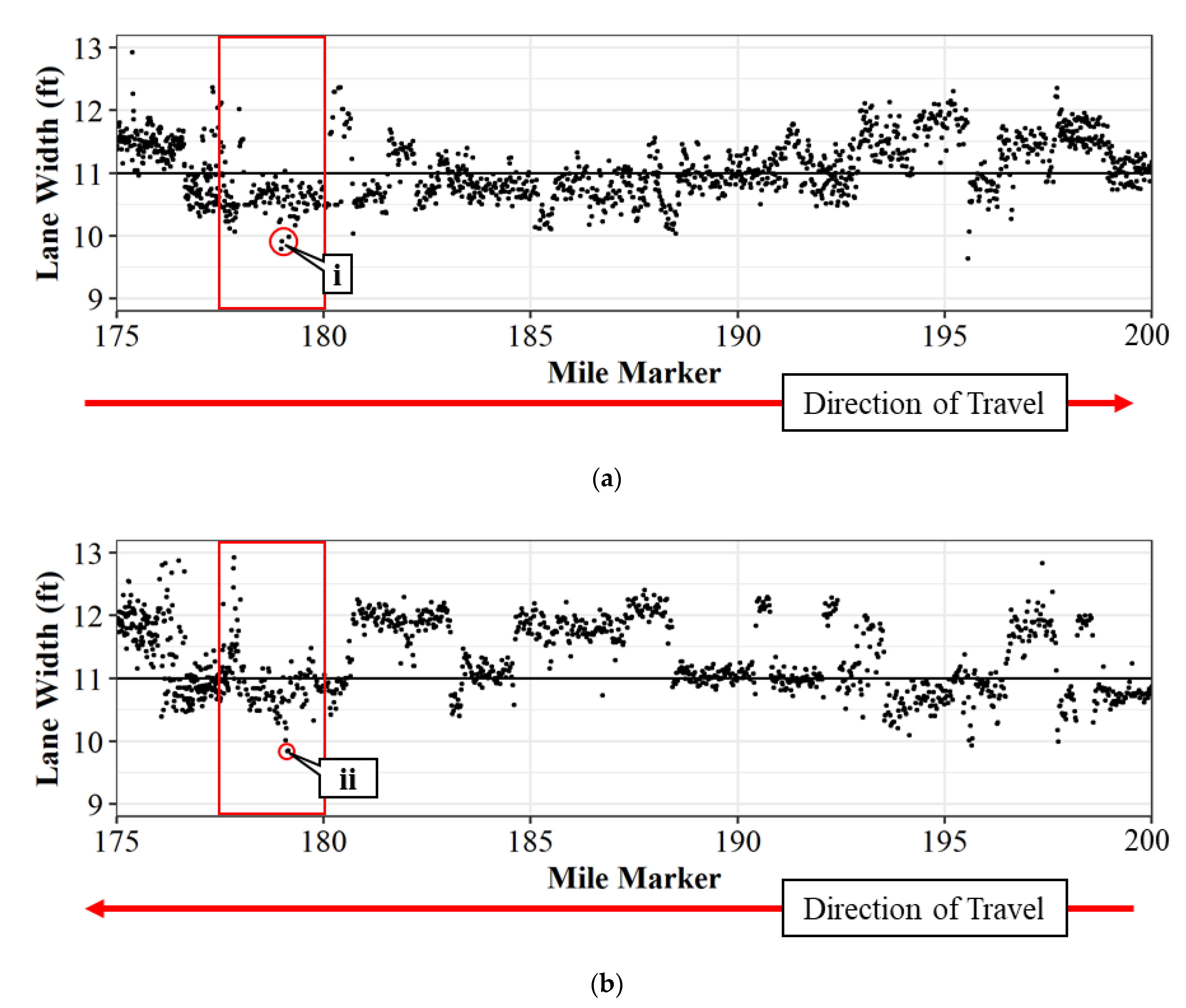 Sensors 22 07187 g012