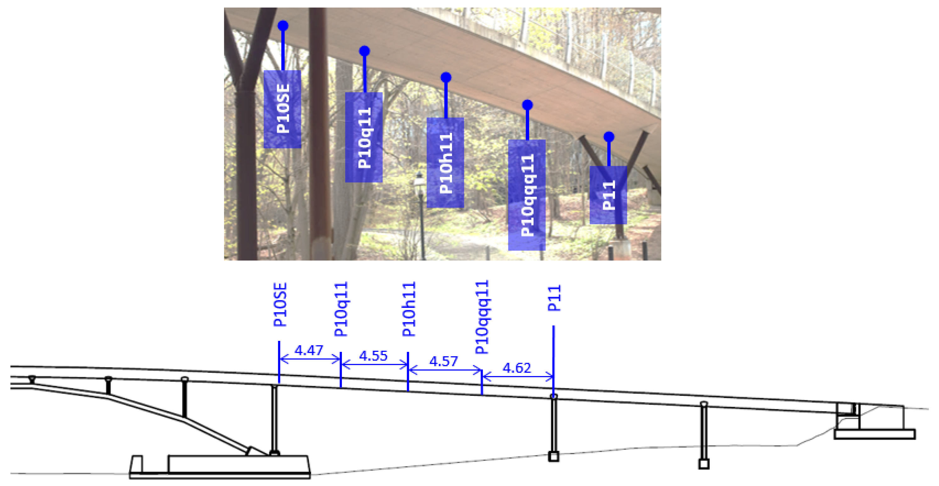 Sensors 22 07190 g001 Sensors 22 07190 g001