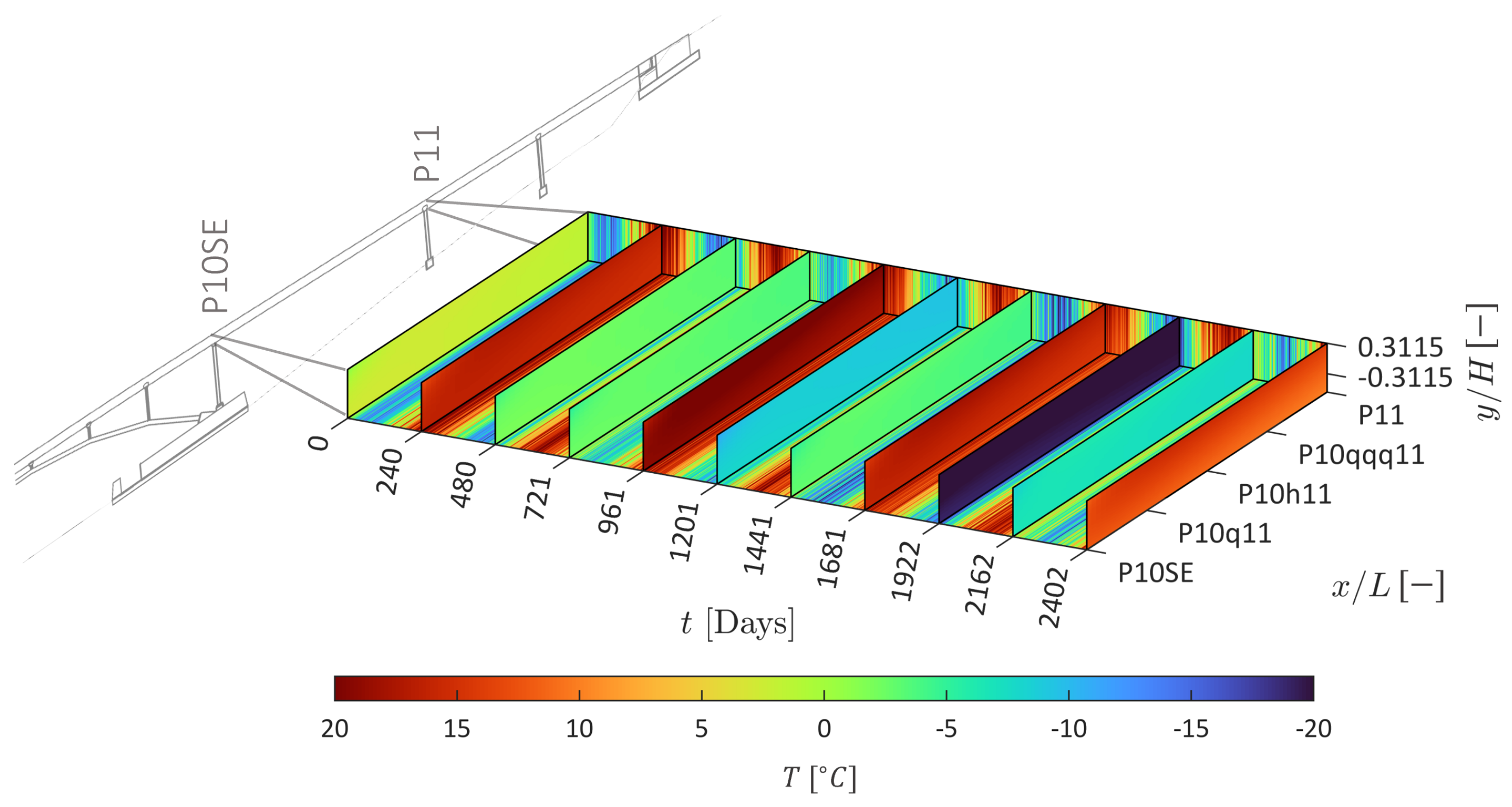 Sensors 22 07190 g007 Sensors 22 07190 g007