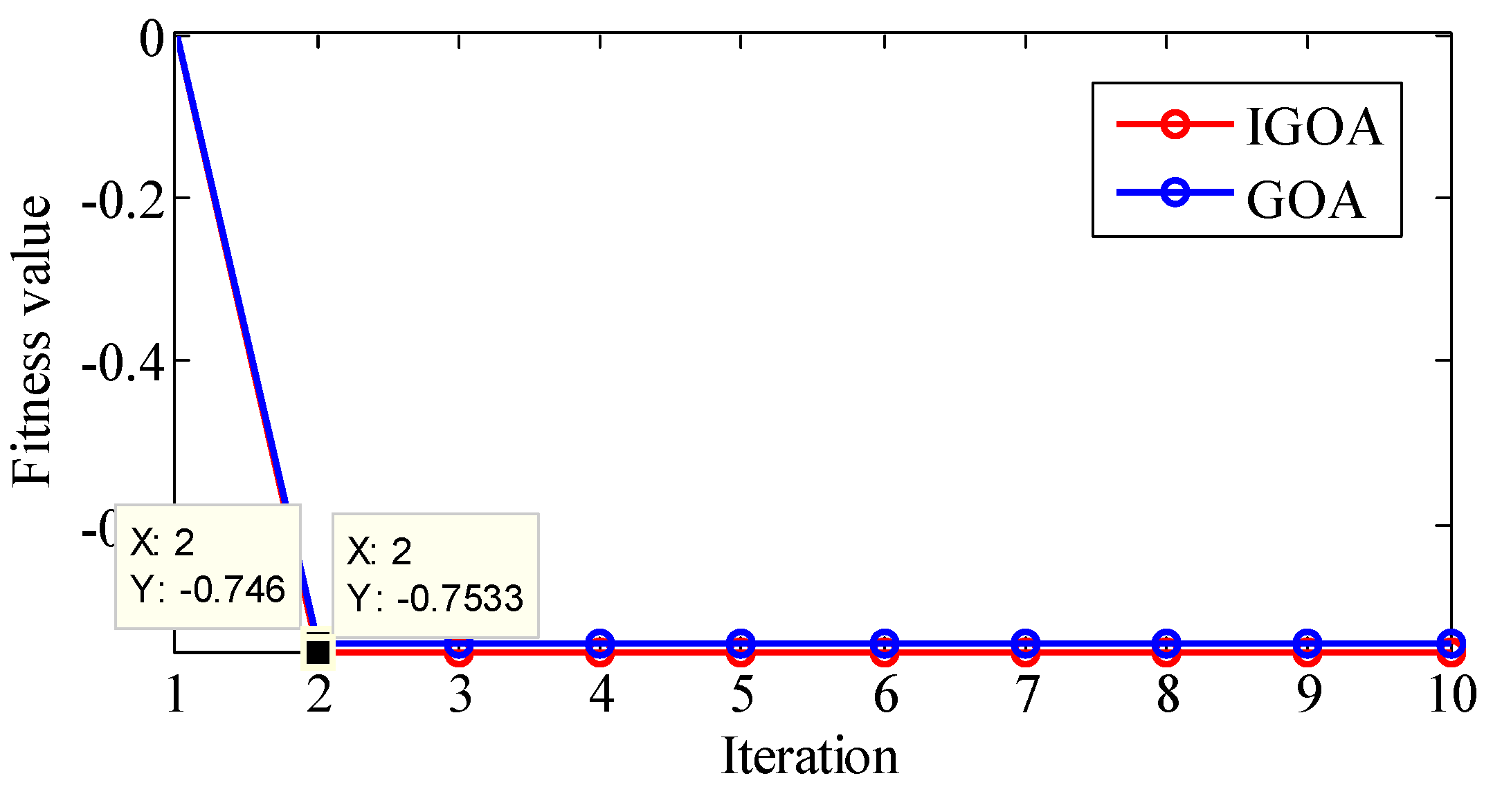 Sensors 22 07195 g012 550