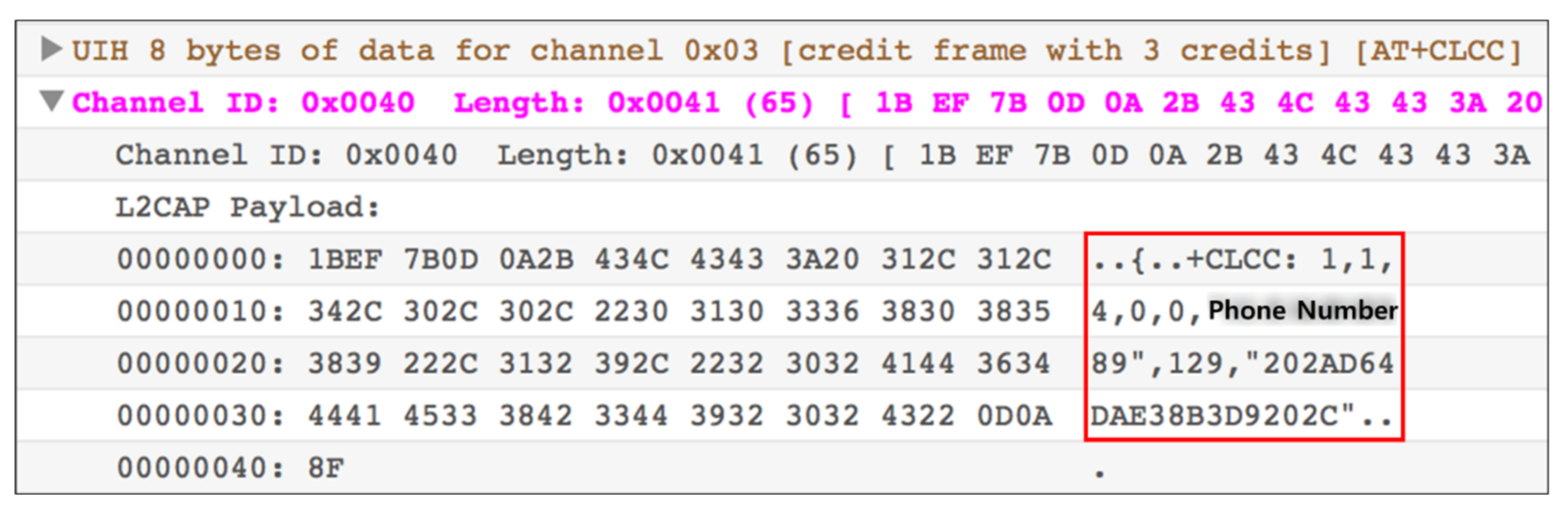Sensors 22 07196 g005 550