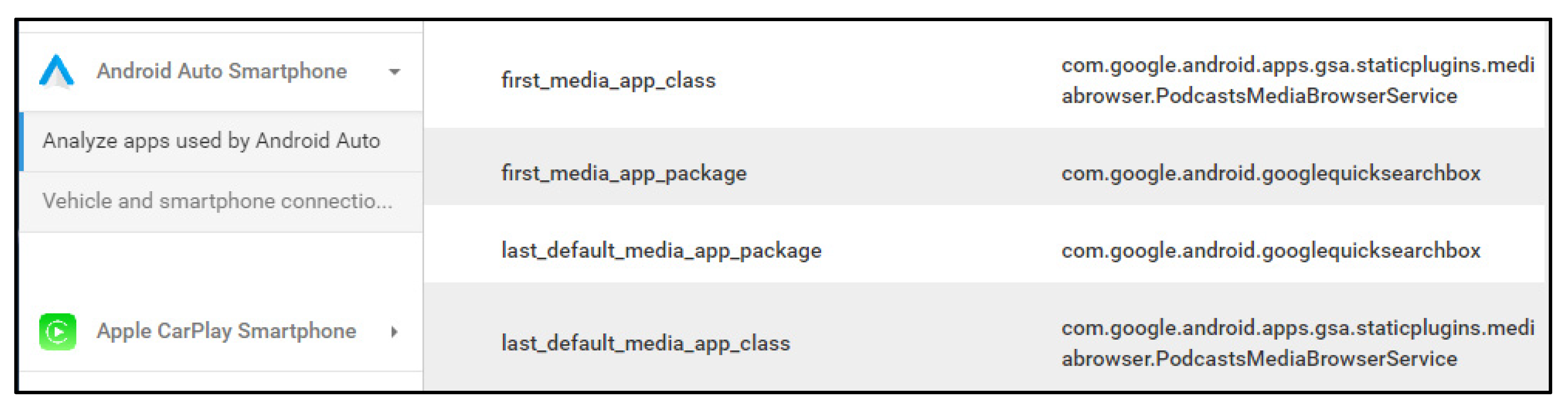 Sensors 22 07196 g010 550