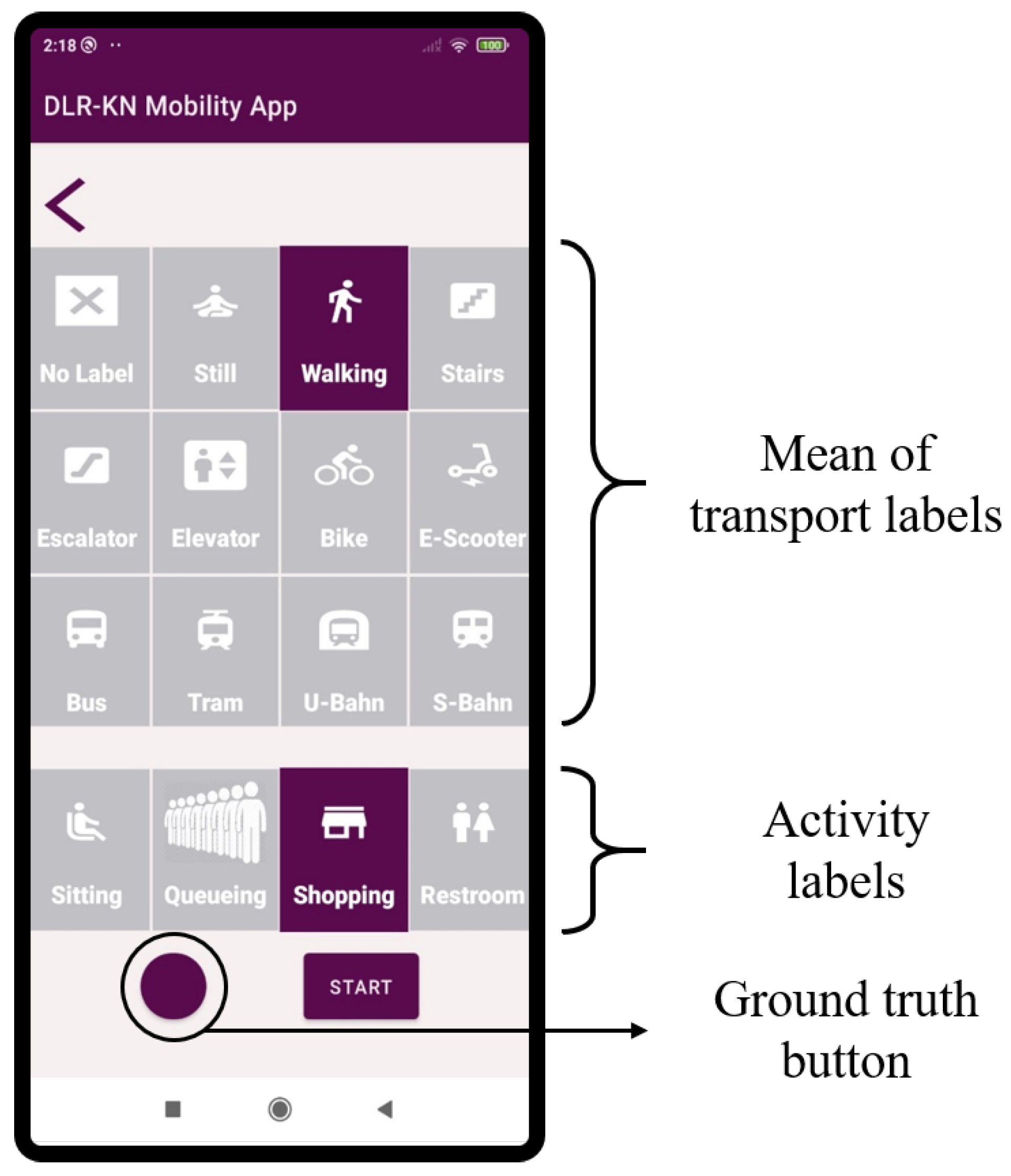 Sensors 22 07199 g001 Sensors 22 07199 g001