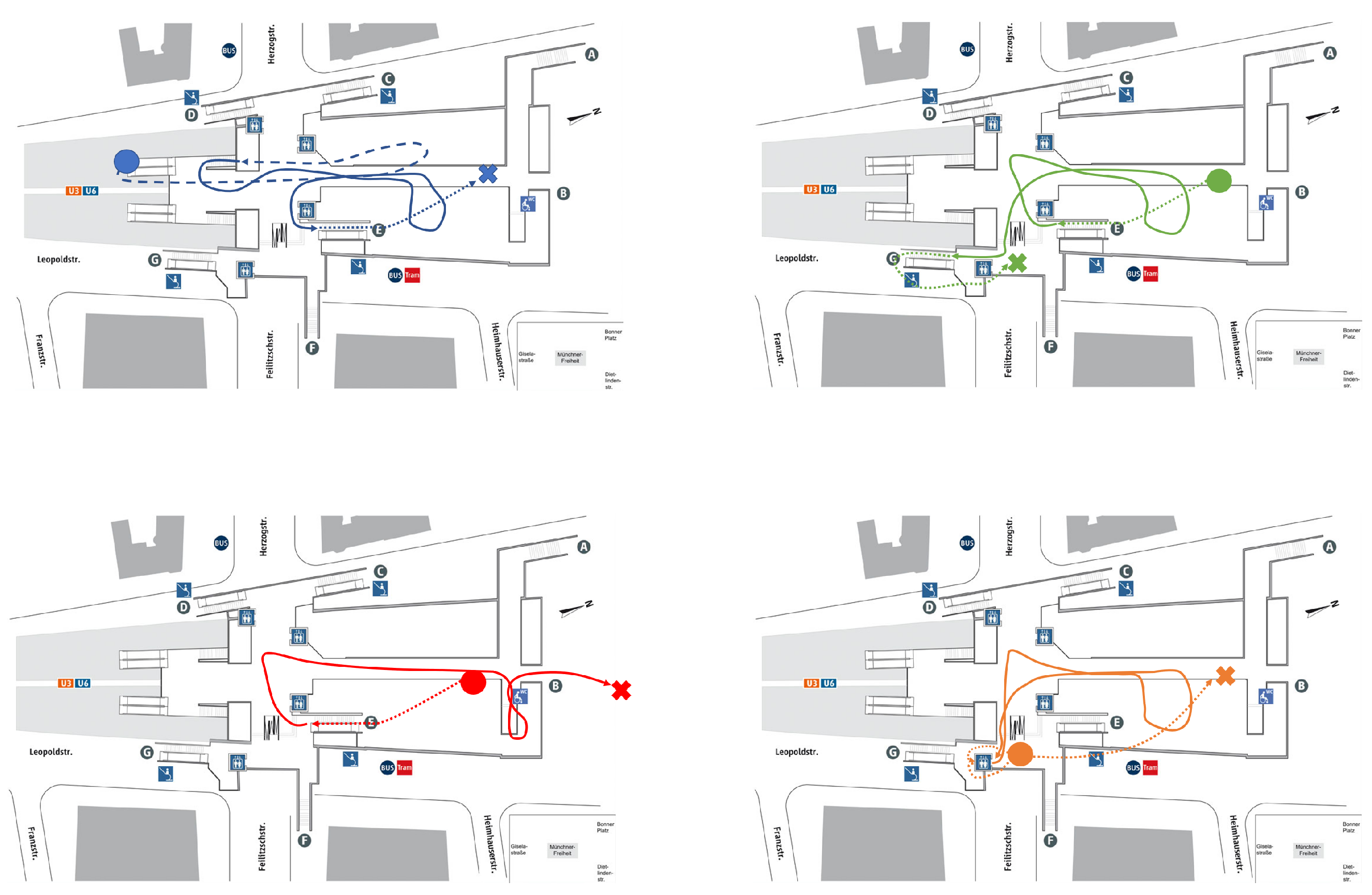 Sensors 22 07199 g003 Sensors 22 07199 g003