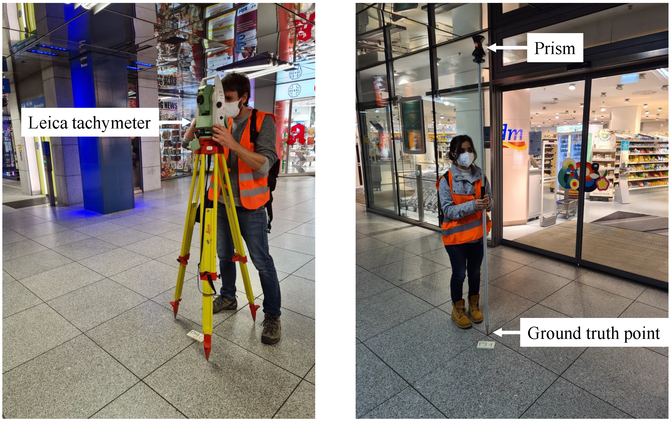 Sensors 22 07199 g005 Sensors 22 07199 g005