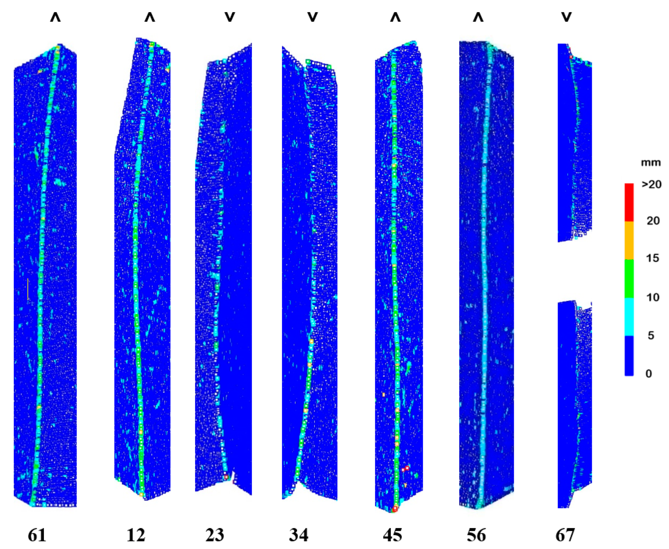 Sensors 22 07202 g009