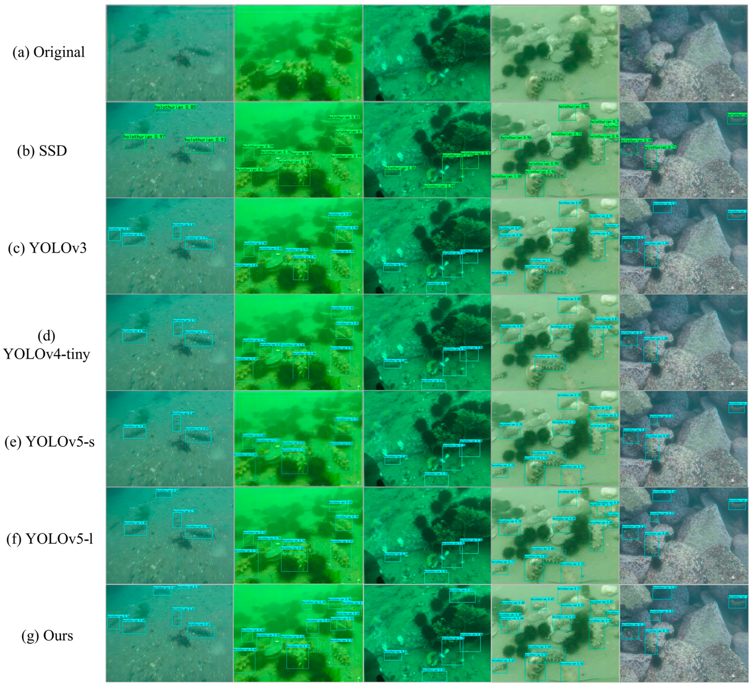Sensors 22 07204 g011