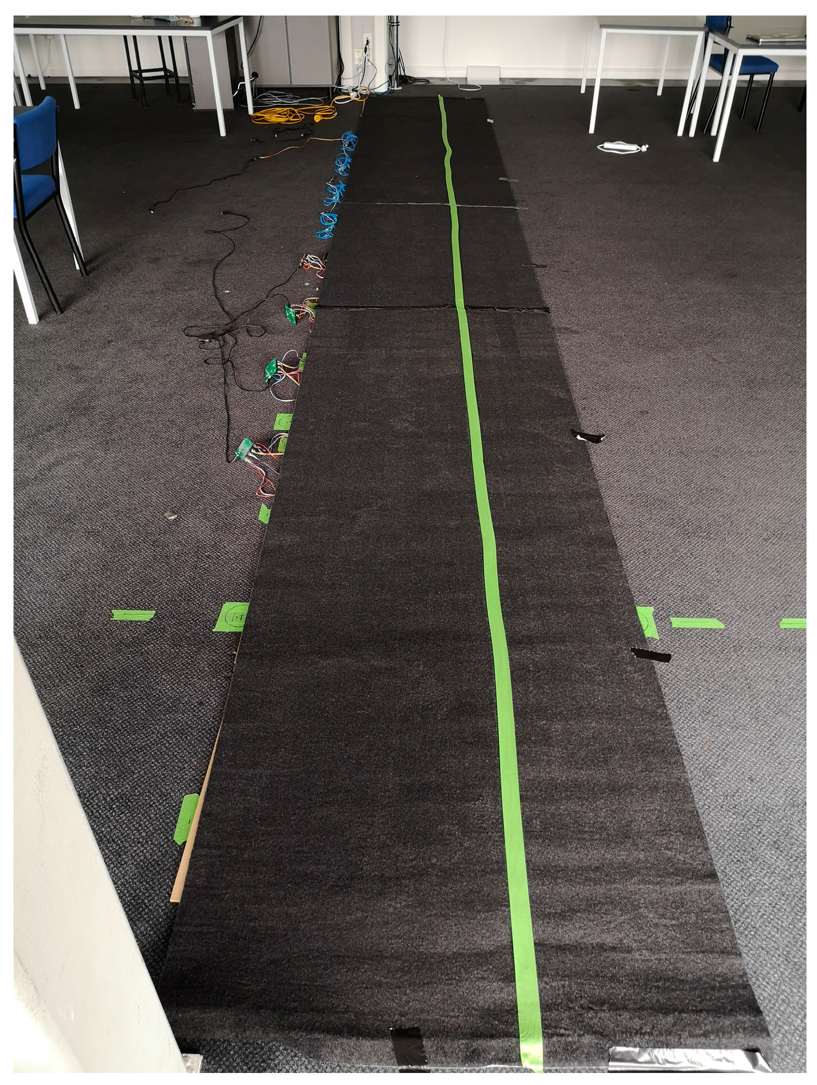 Sensors 22 07206 g004 Sensors 22 07206 g004