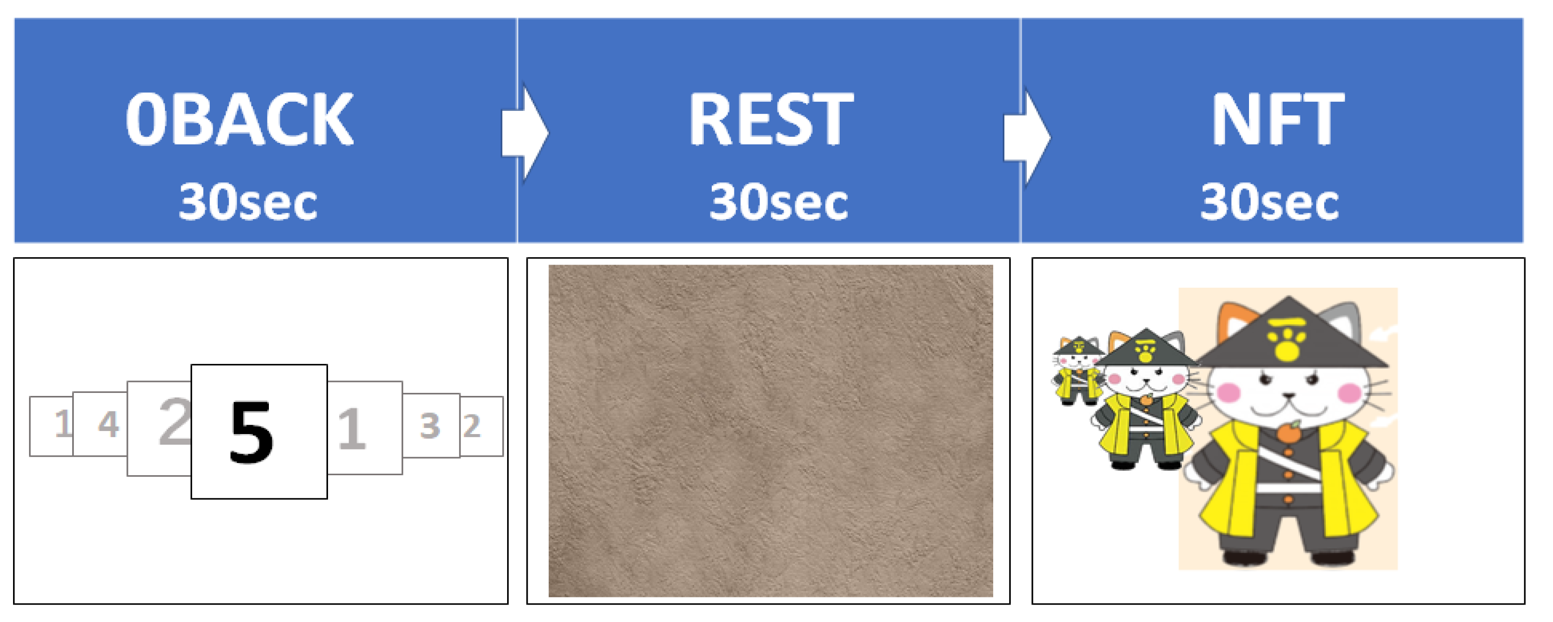 Sensors 22 07207 g002 Sensors 22 07207 g002