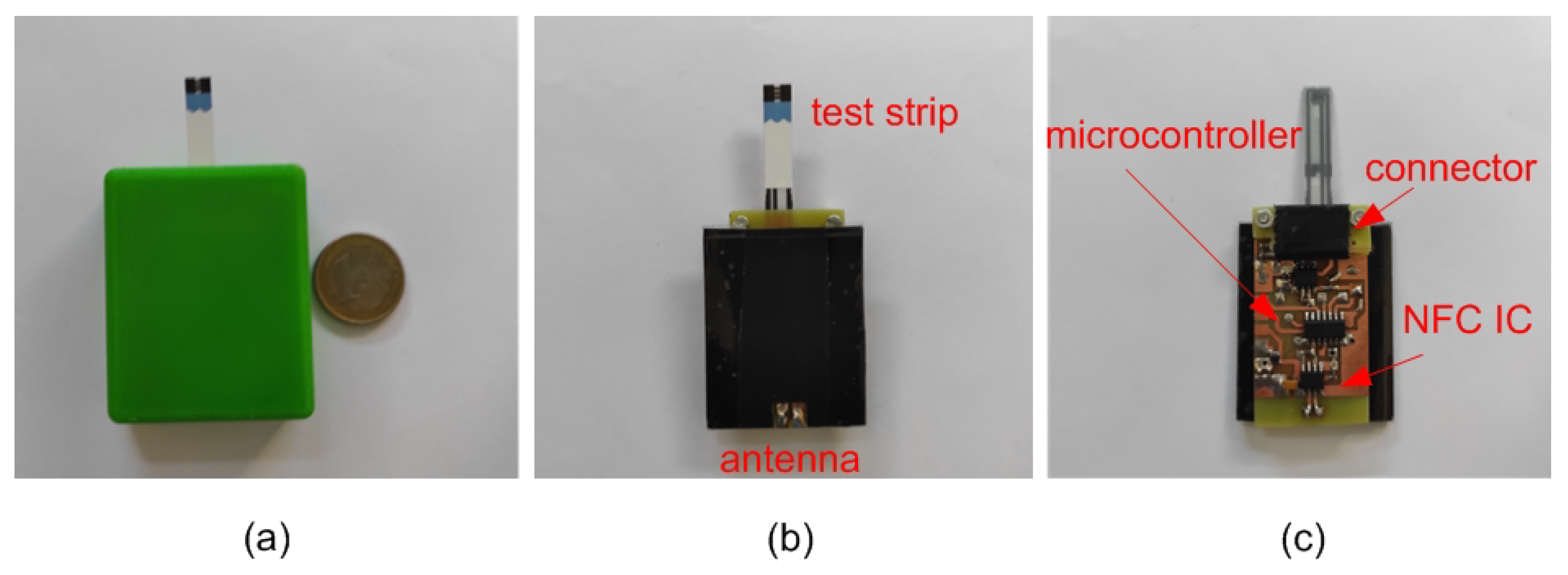 Sensors 22 07213 g016 Sensors 22 07213 g016