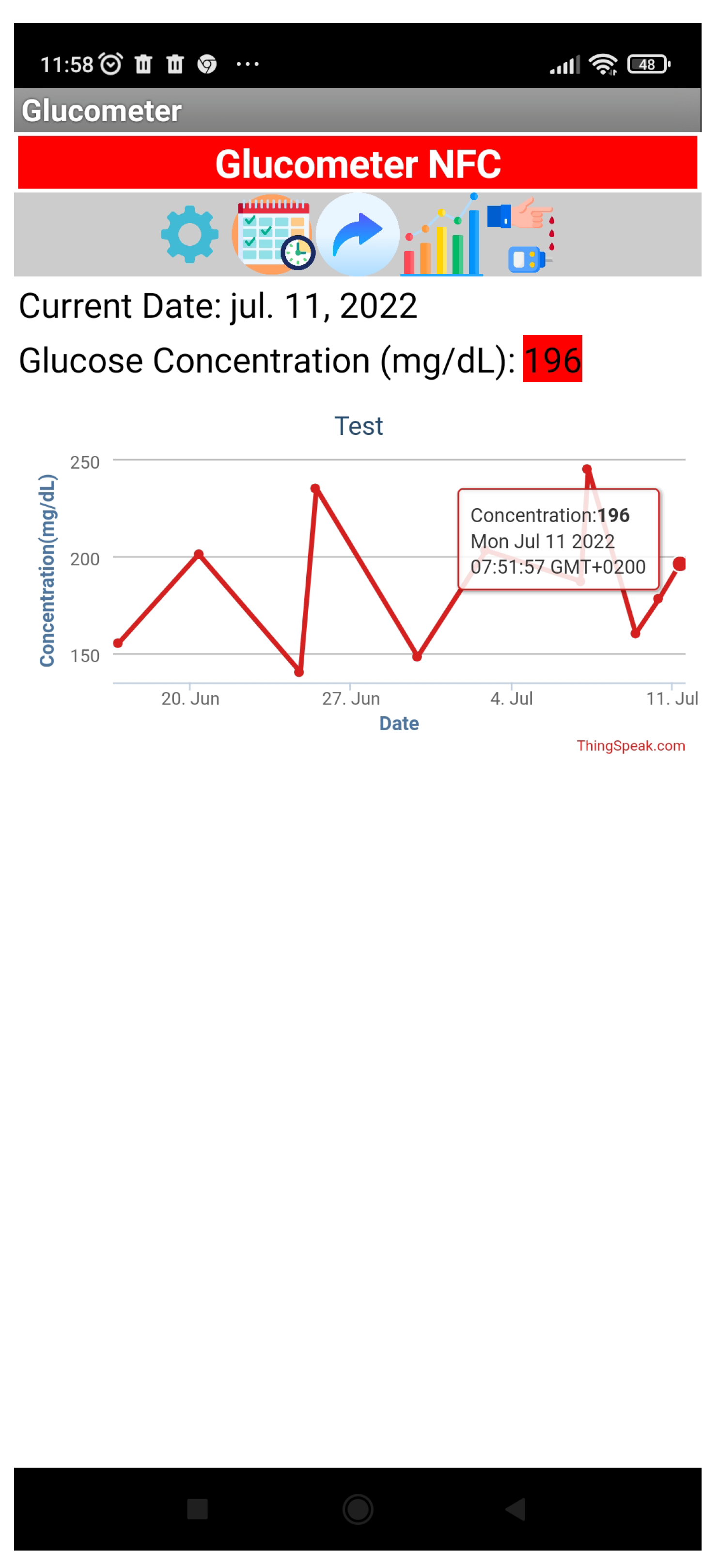 Sensors 22 07213 g019 Sensors 22 07213 g019