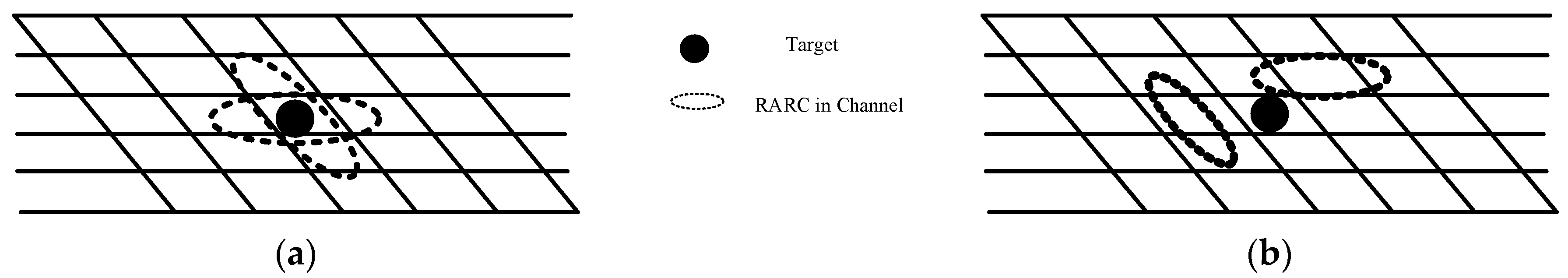Sensors 22 07216 g001 550
