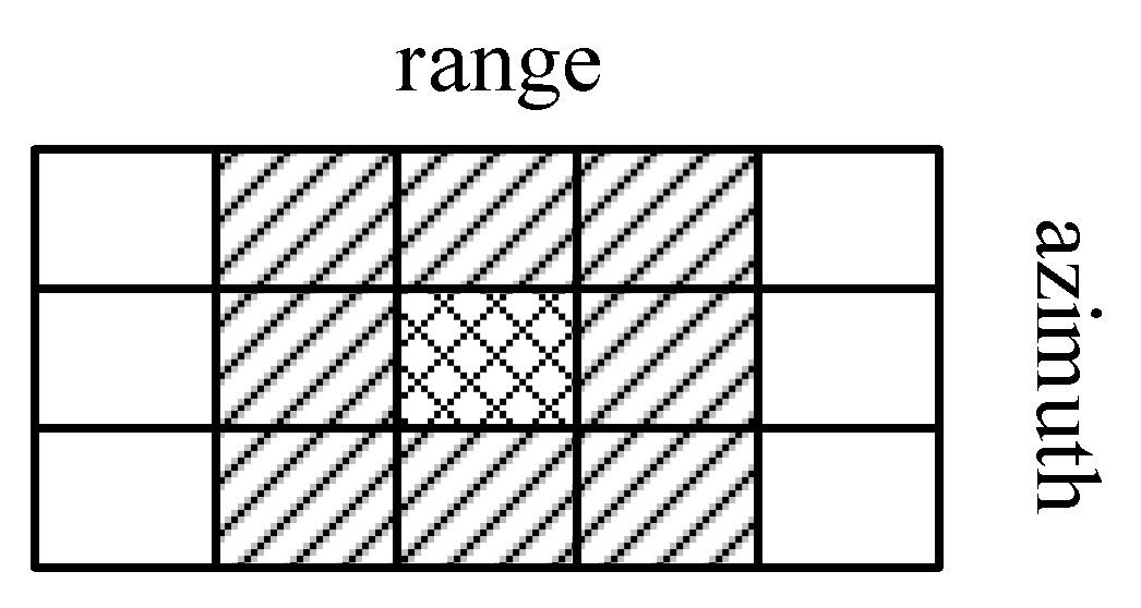 Sensors 22 07216 g002 550