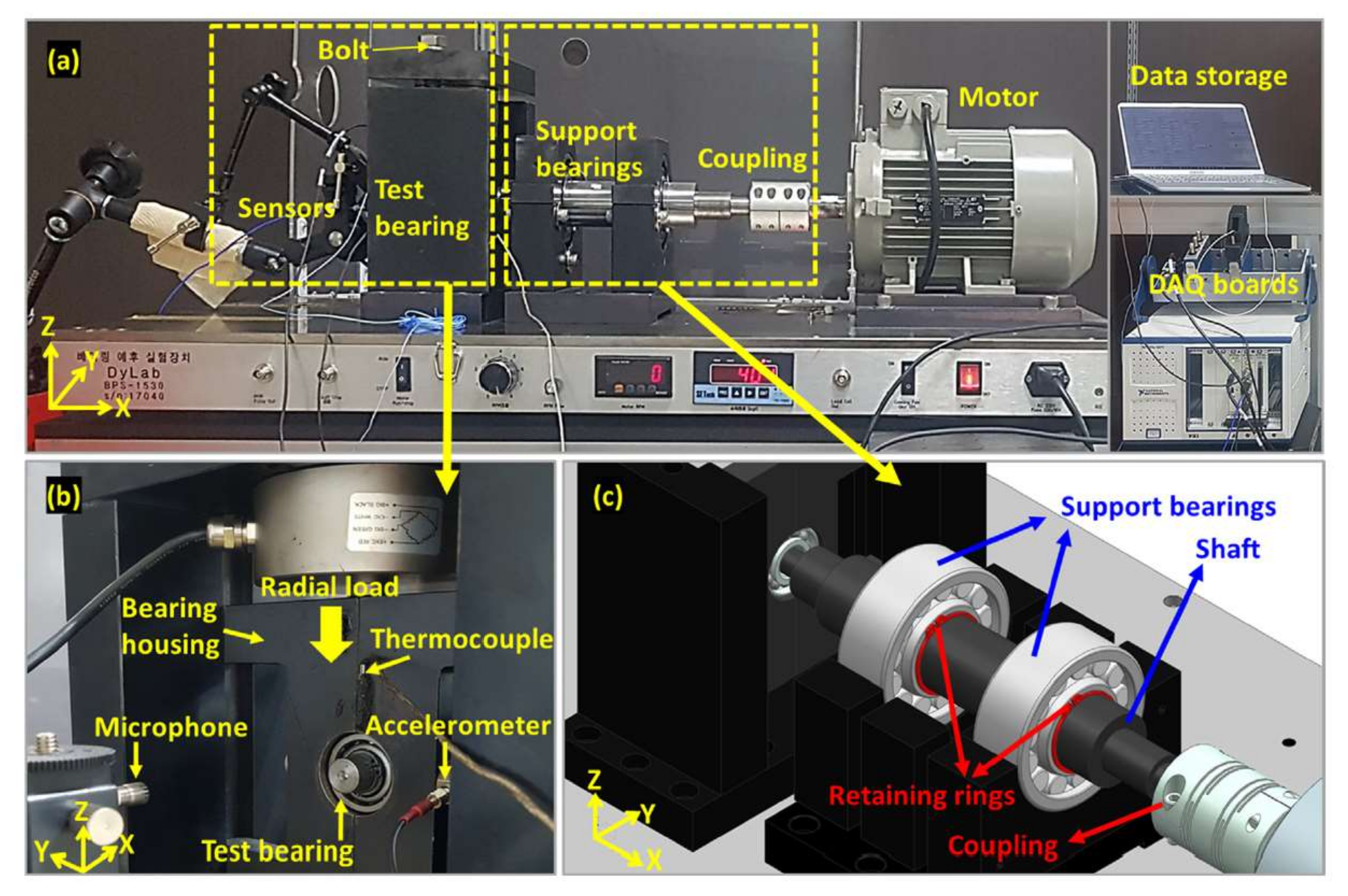 Sensors 22 07220 g006 550
