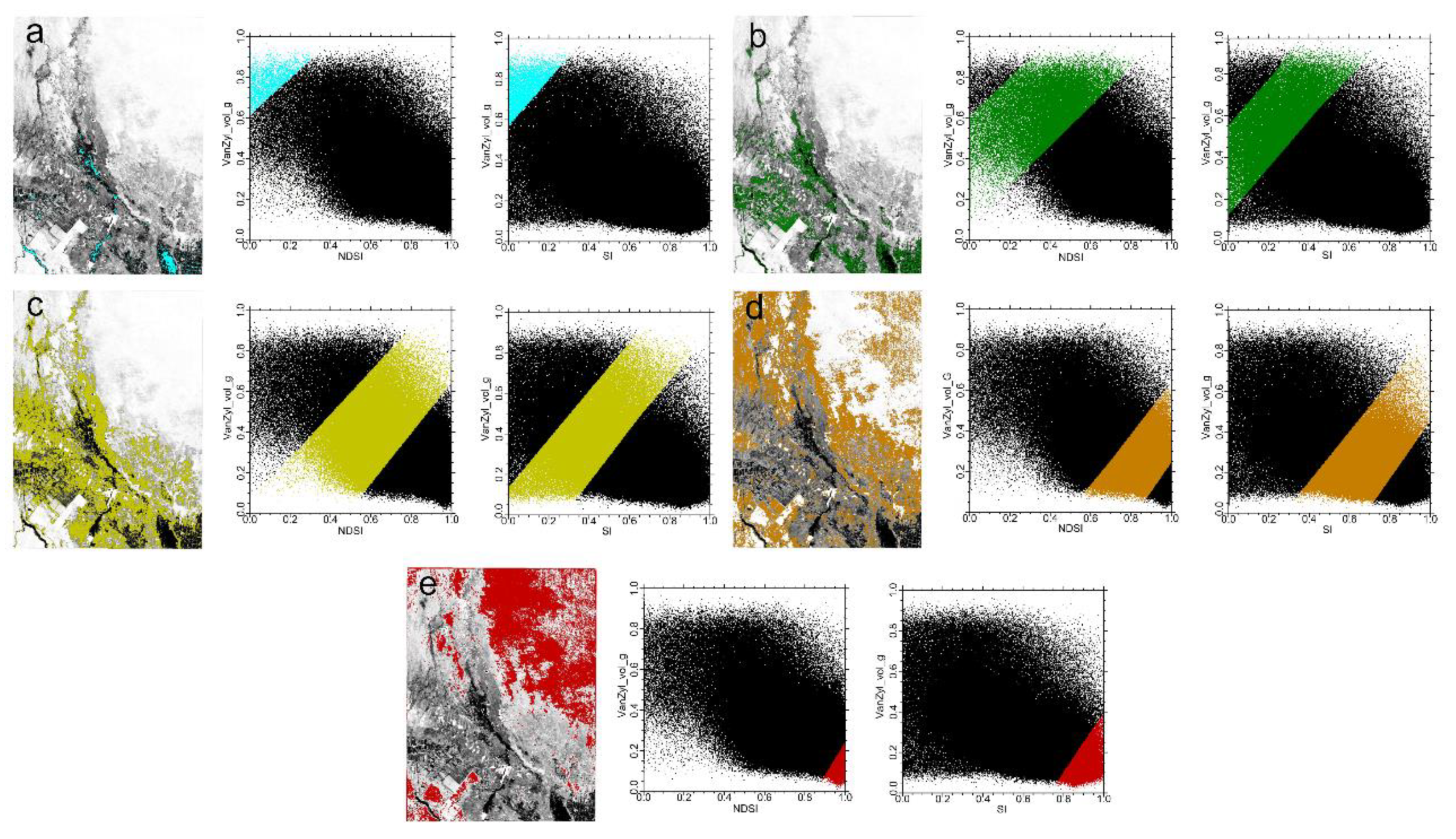 Sensors 22 07226 g009 Sensors 22 07226 g009