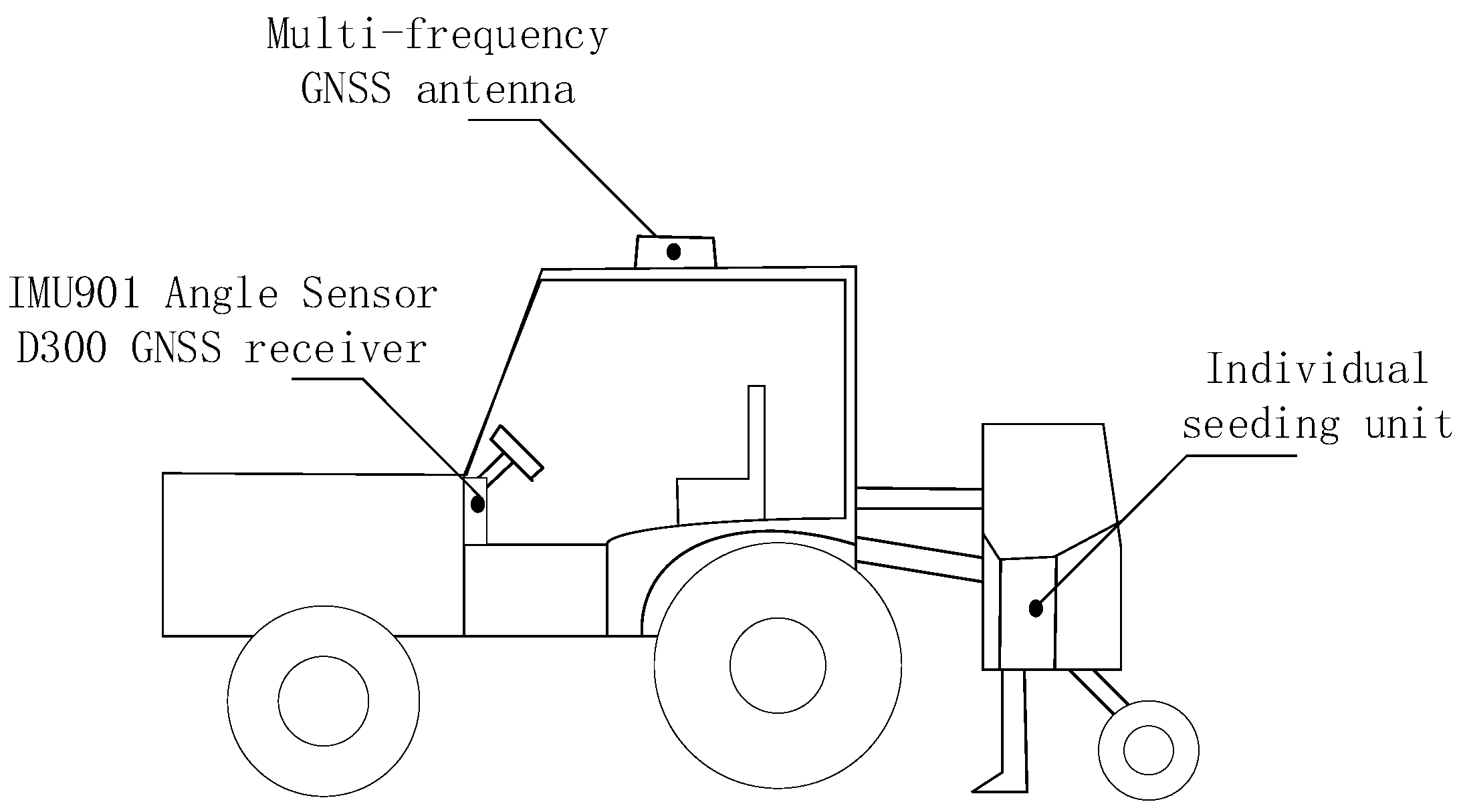 Sensors 22 07228 g001 550