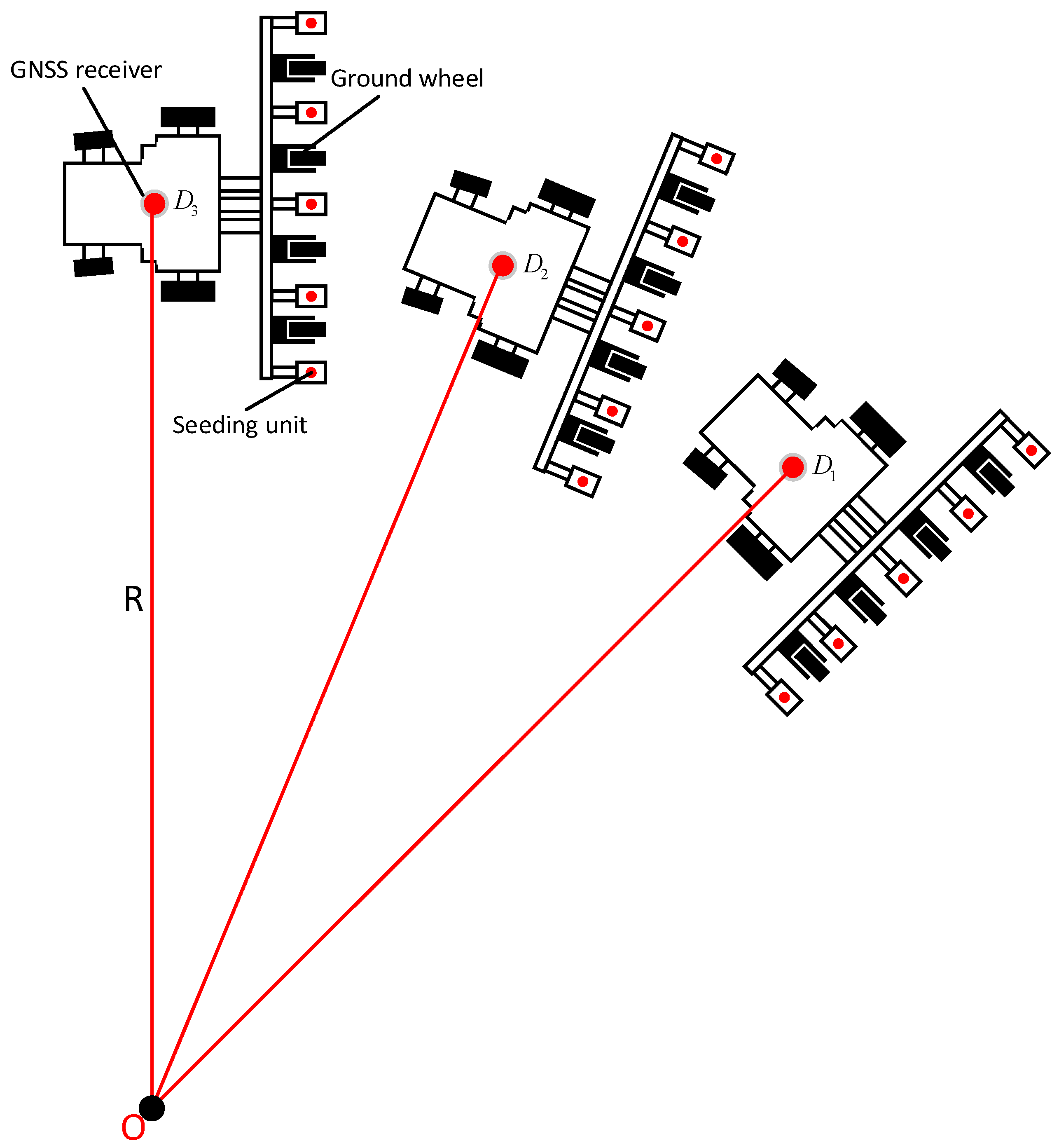 Sensors 22 07228 g003 550