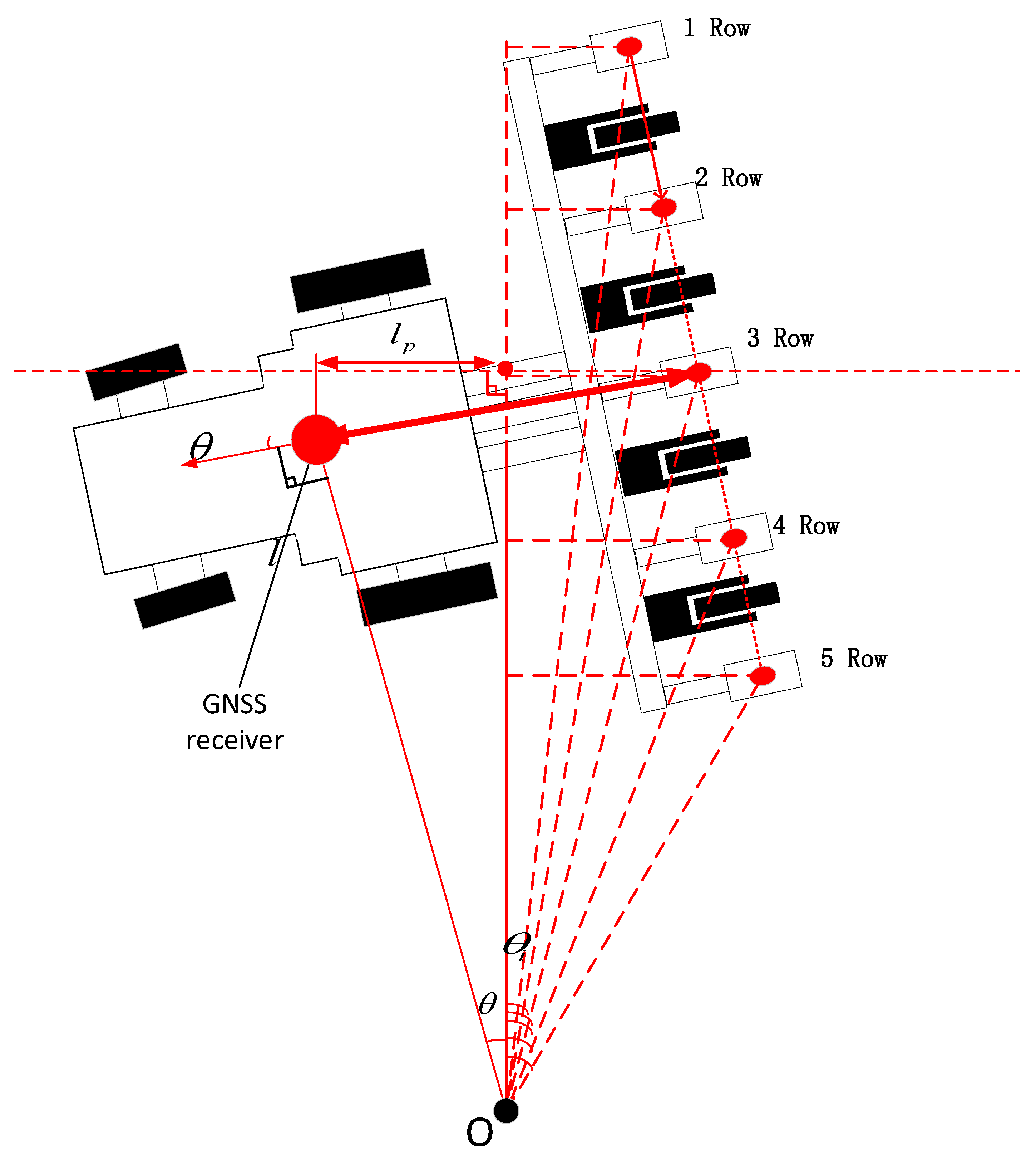 Sensors 22 07228 g004 550