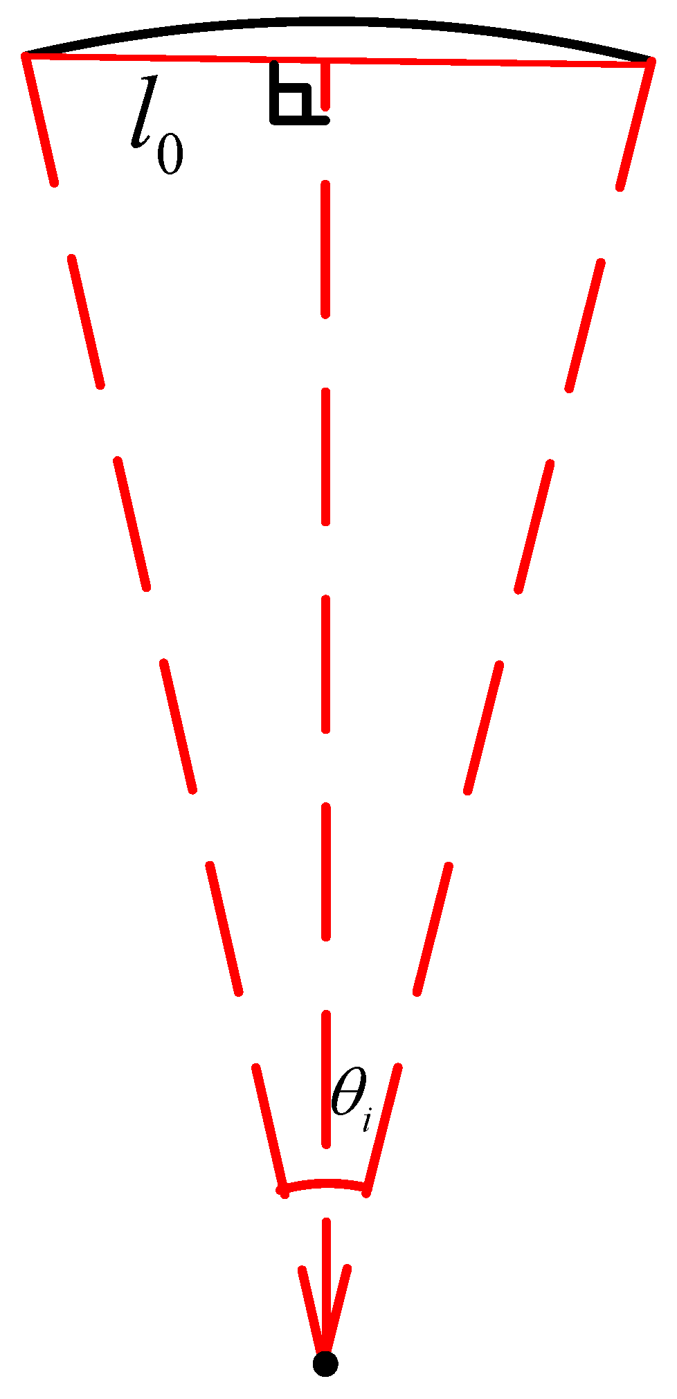 Sensors 22 07228 g005 550