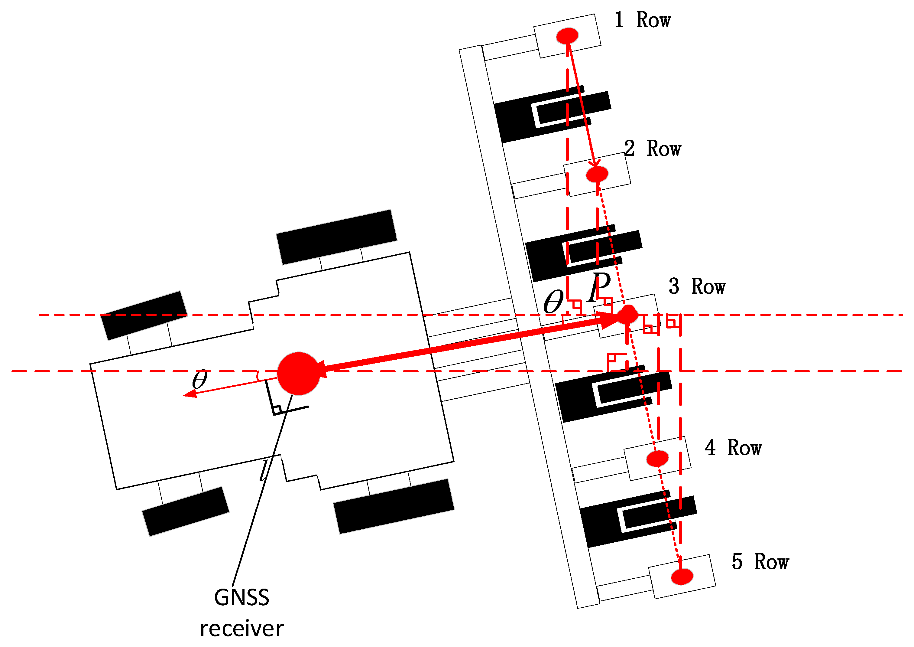 Sensors 22 07228 g006 550