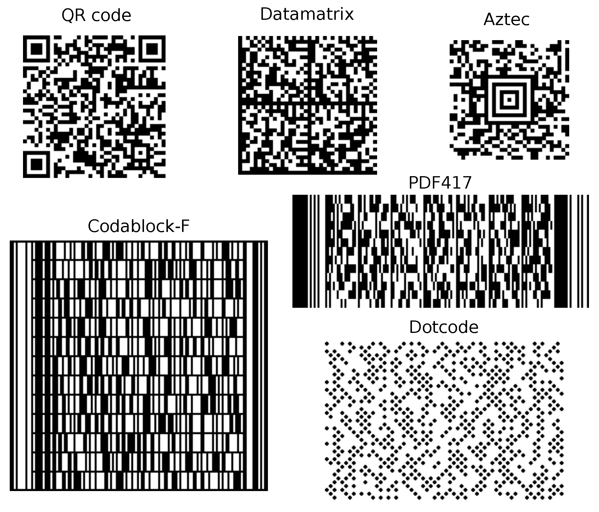 Sensors 22 07230 g002