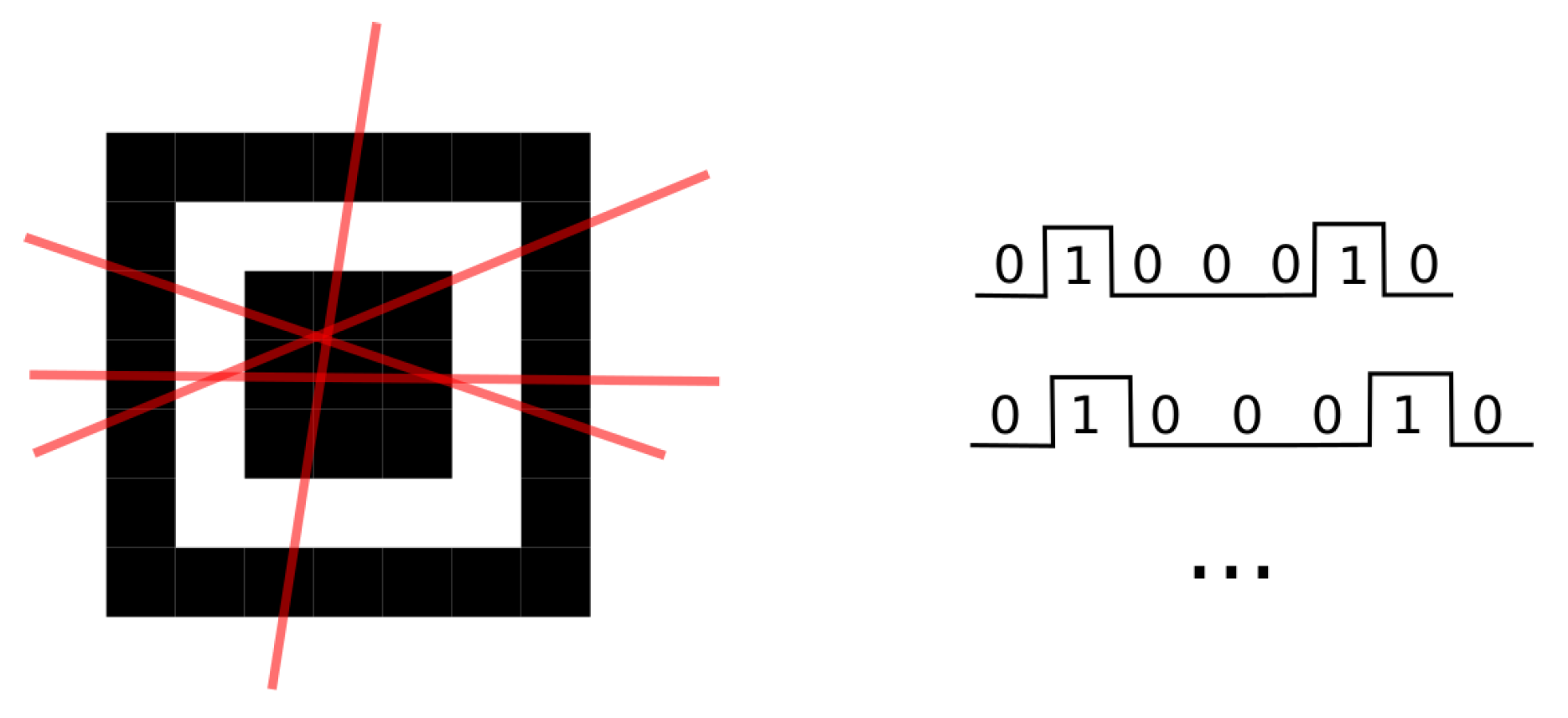 Sensors 22 07230 g007