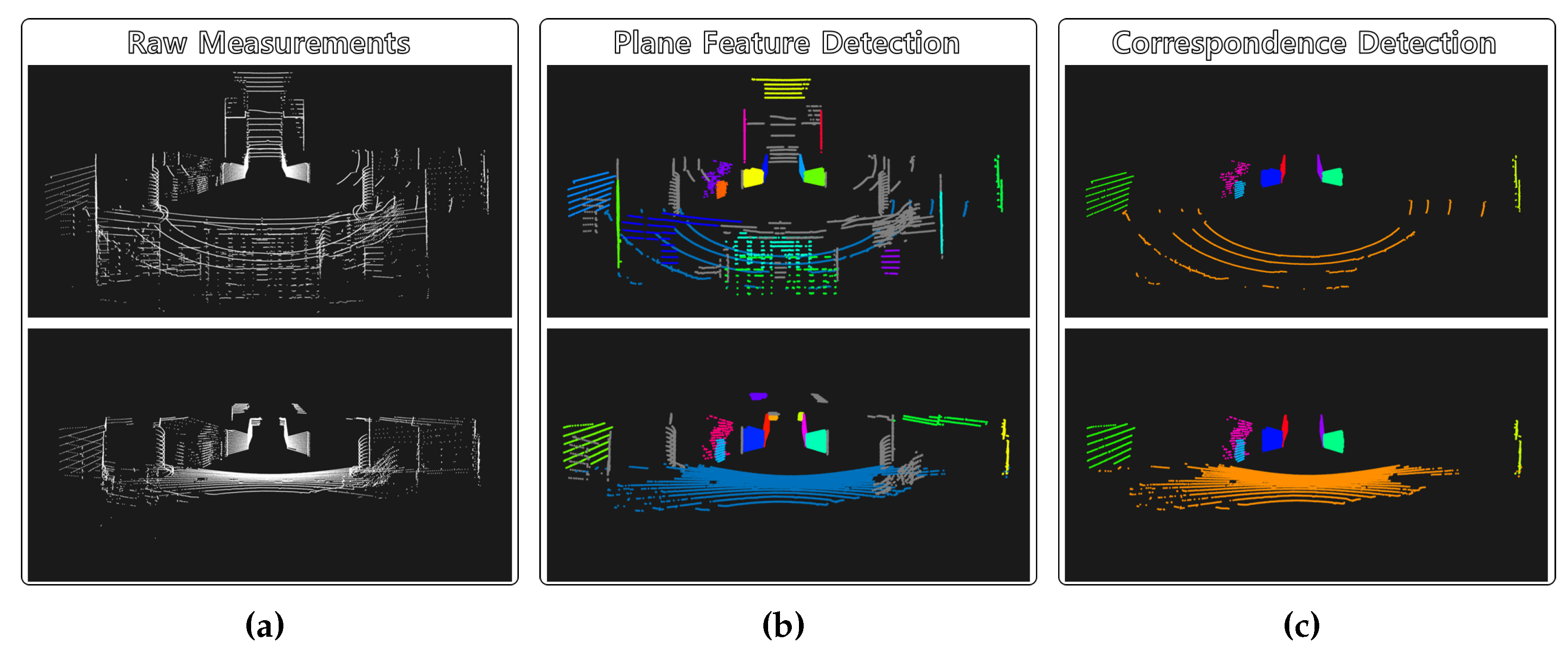 Sensors 22 07234 g005