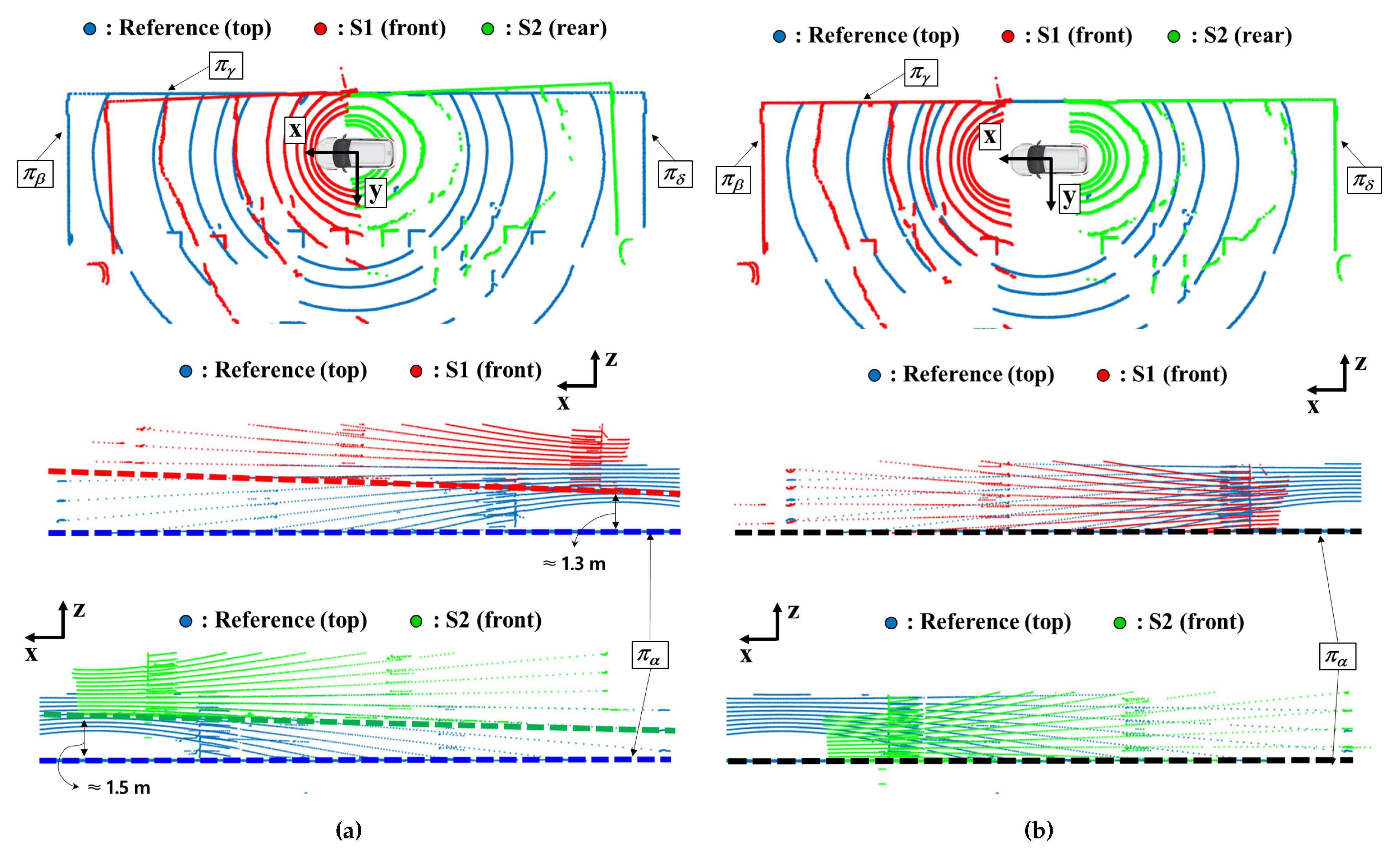 Sensors 22 07234 g008