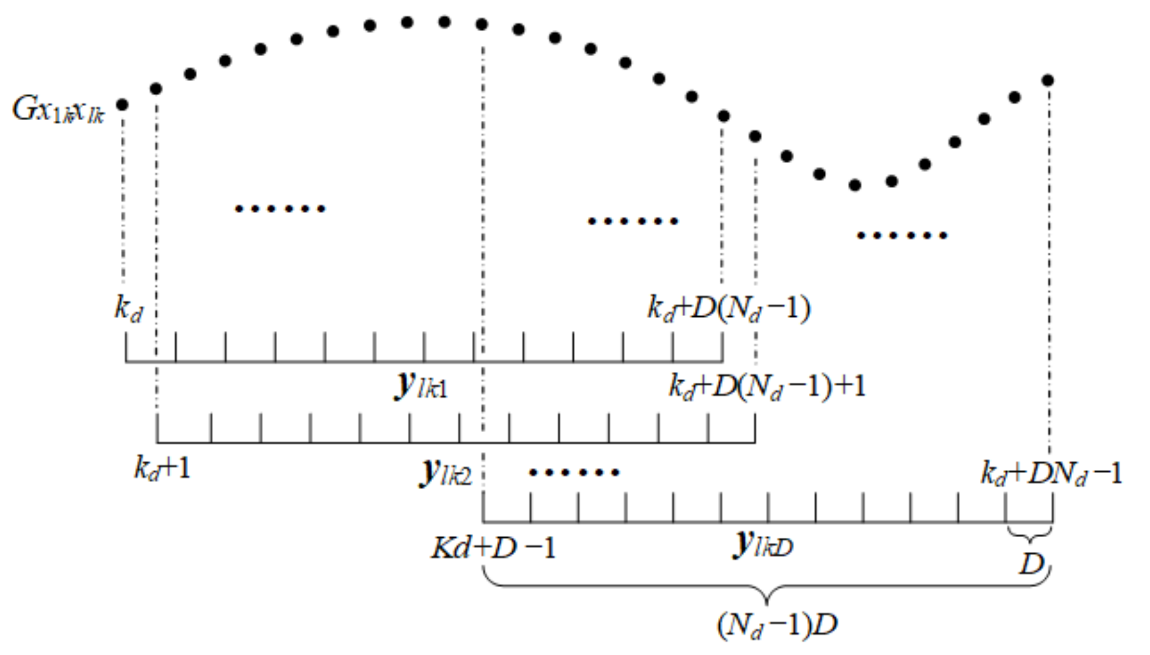 Sensors 22 07245 g002