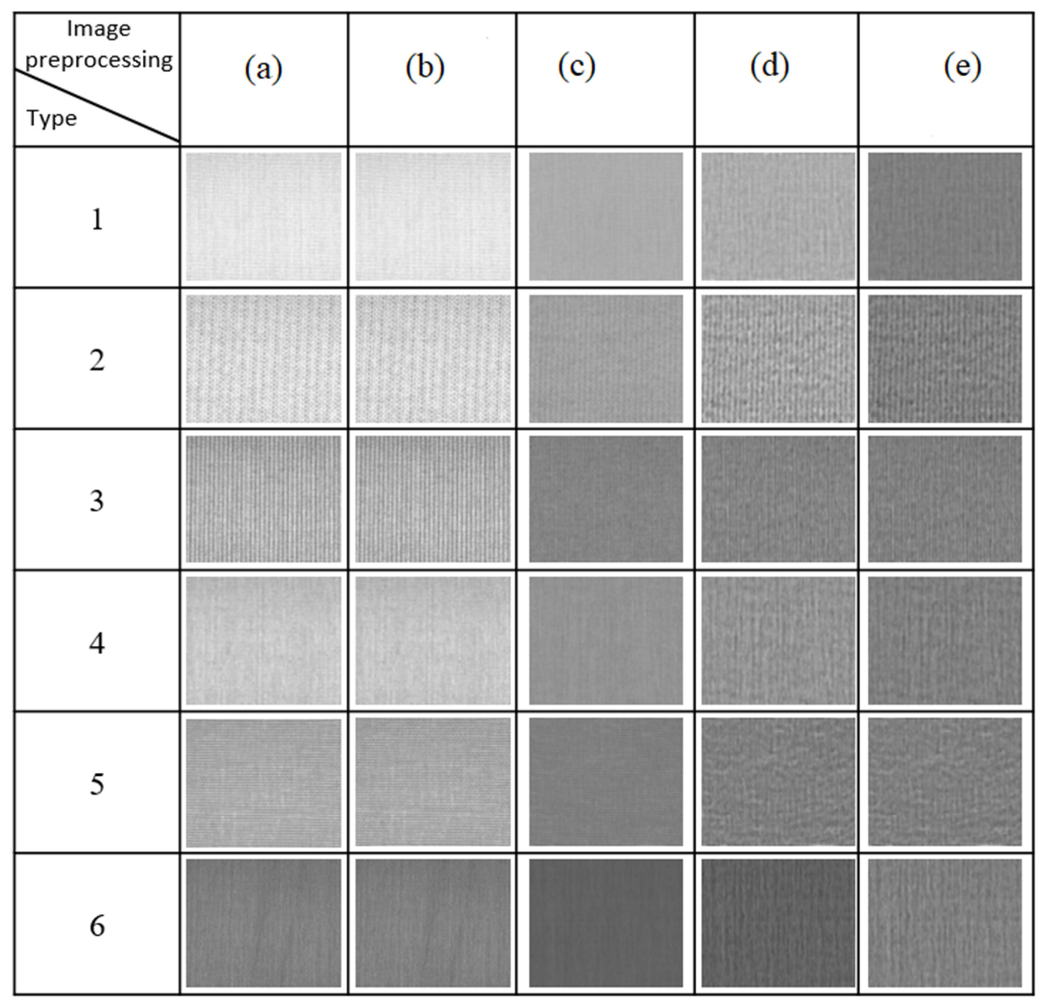 Sensors 22 07246 g010 550