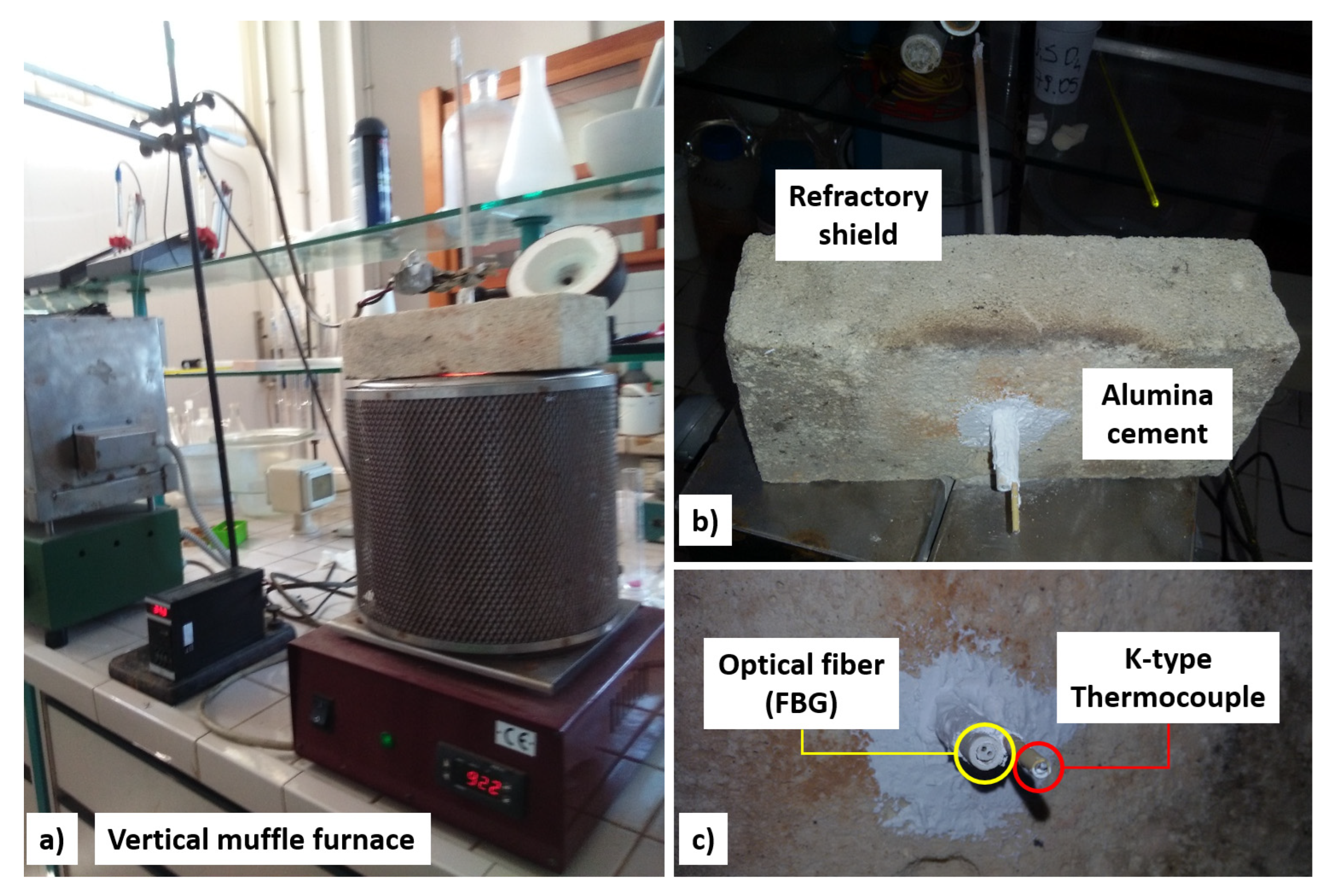 Sensors 22 07255 g003 Sensors 22 07255 g003