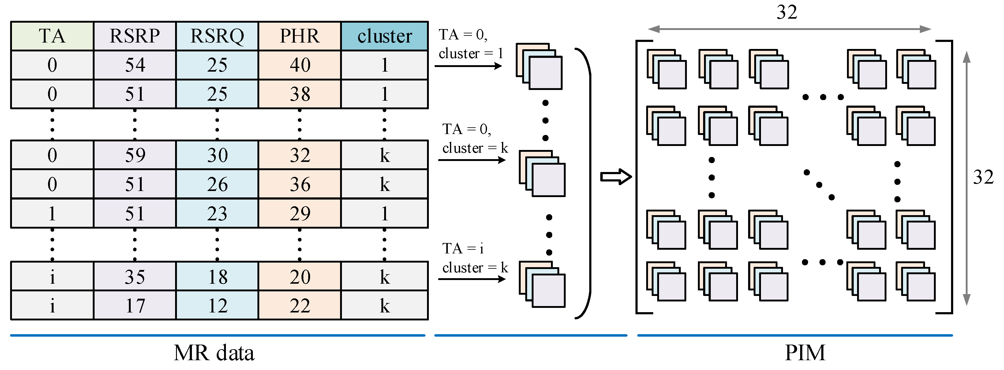 Sensors 22 07257 g003