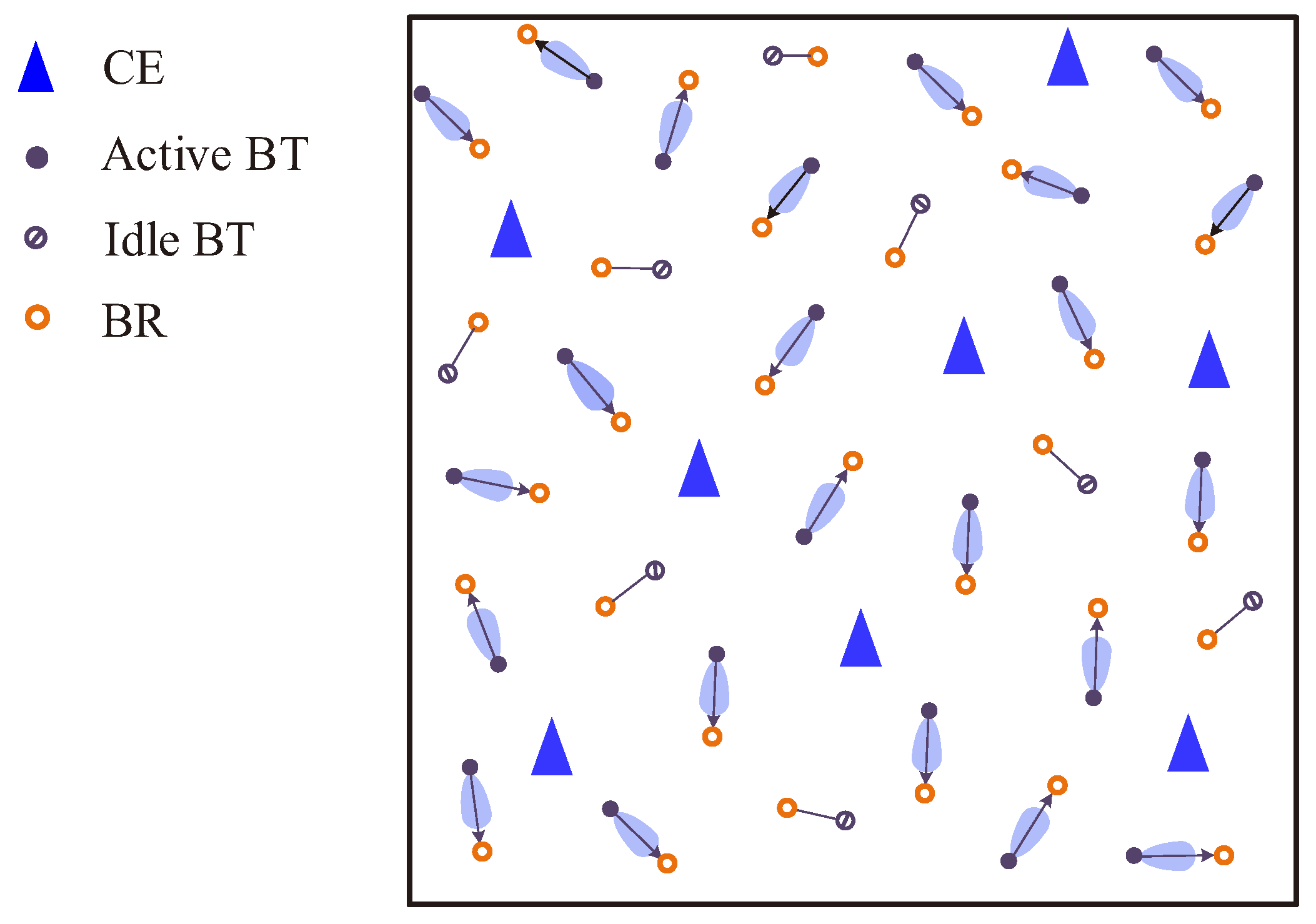 Sensors 22 07260 g002 Sensors 22 07260 g002