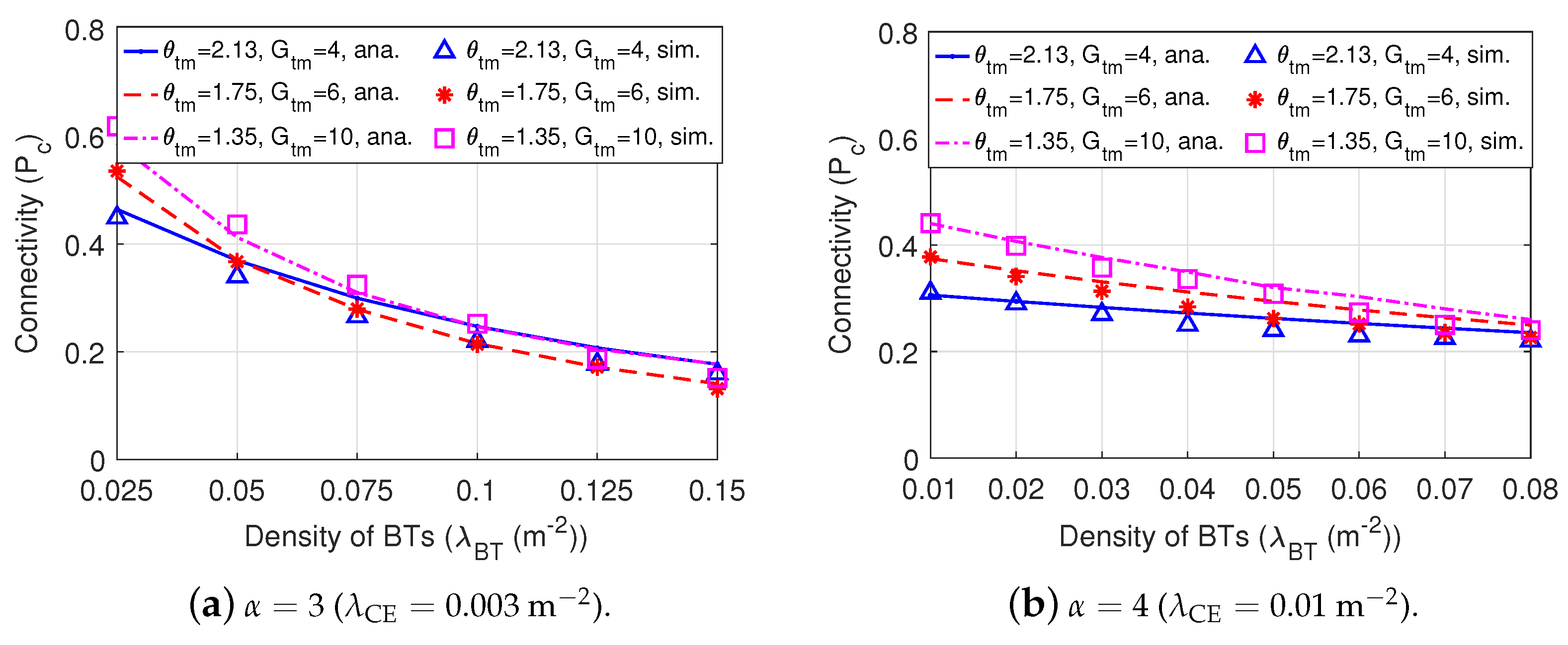 Sensors 22 07260 g011 Sensors 22 07260 g011