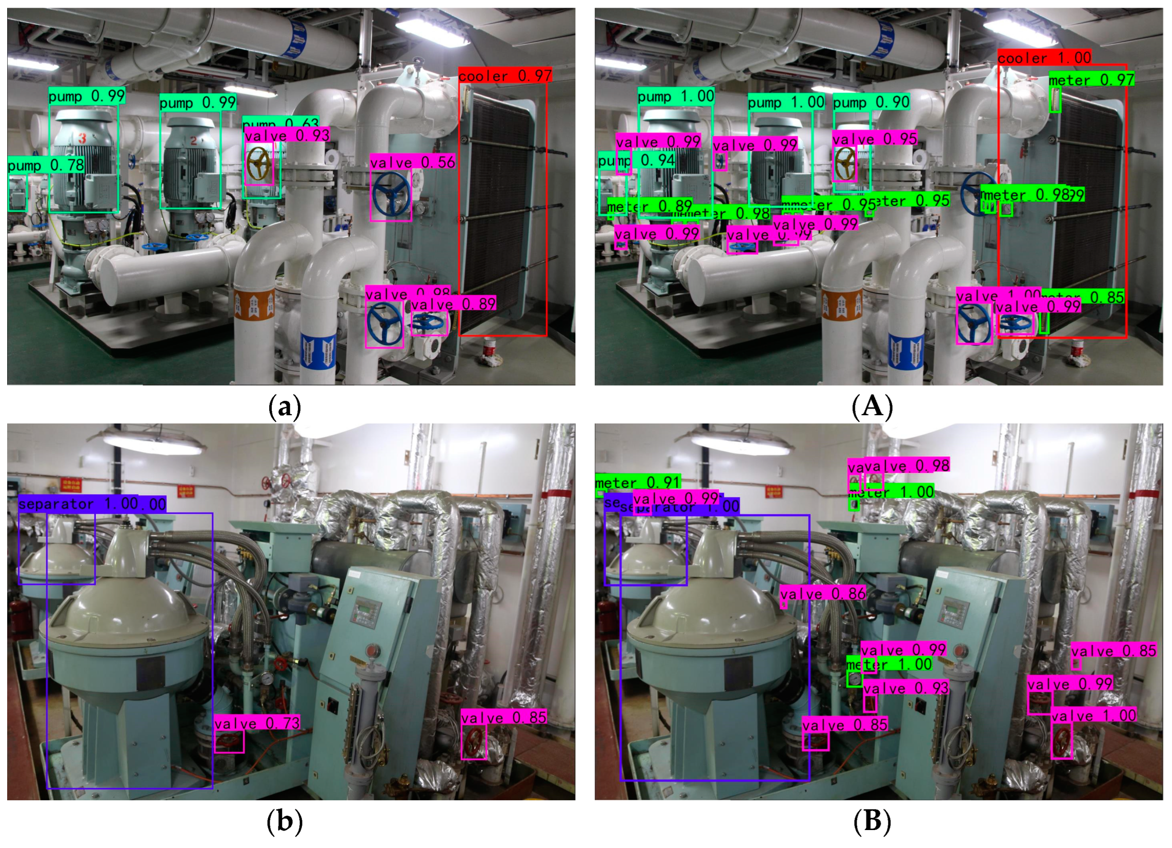 Sensors 22 07261 g016a