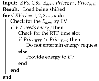 Sensors 22 07263 i002 Sensors 22 07263 i002