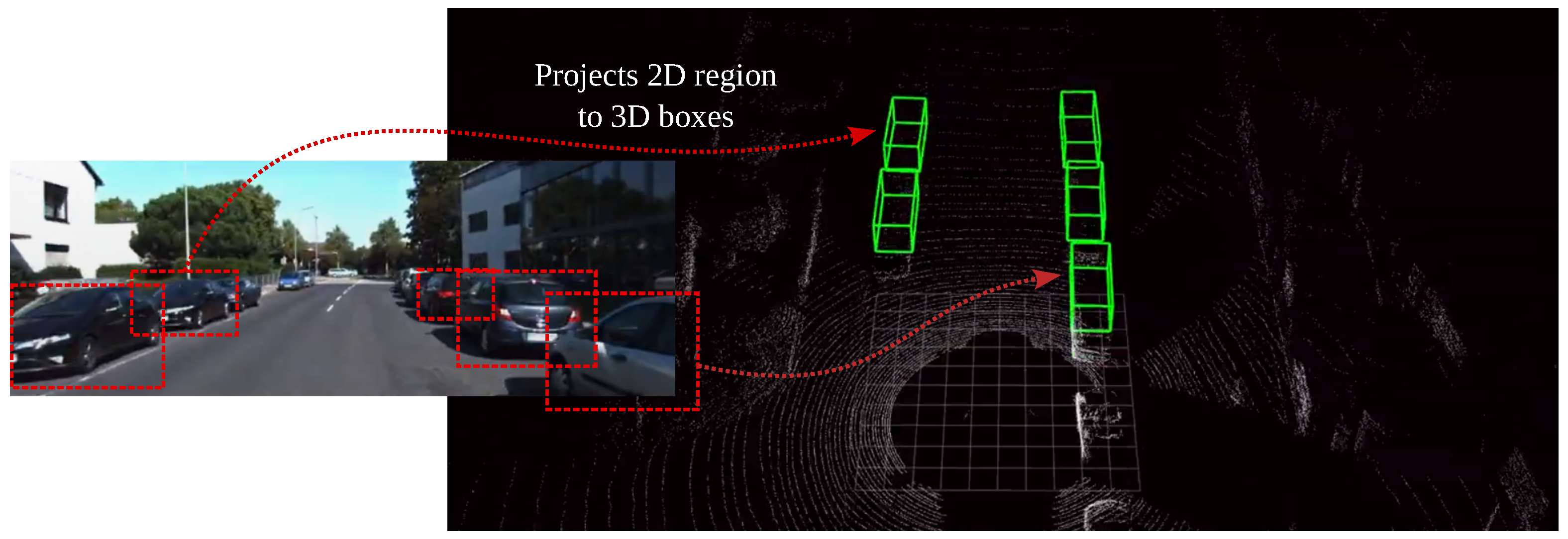 Sensors 22 07265 g006
