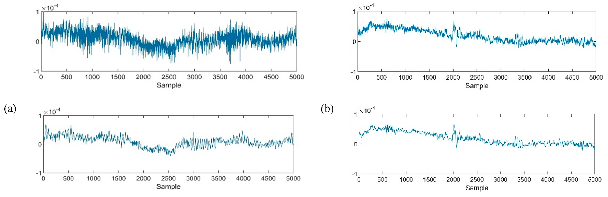 Sensors 22 07269 g003 Sensors 22 07269 g003