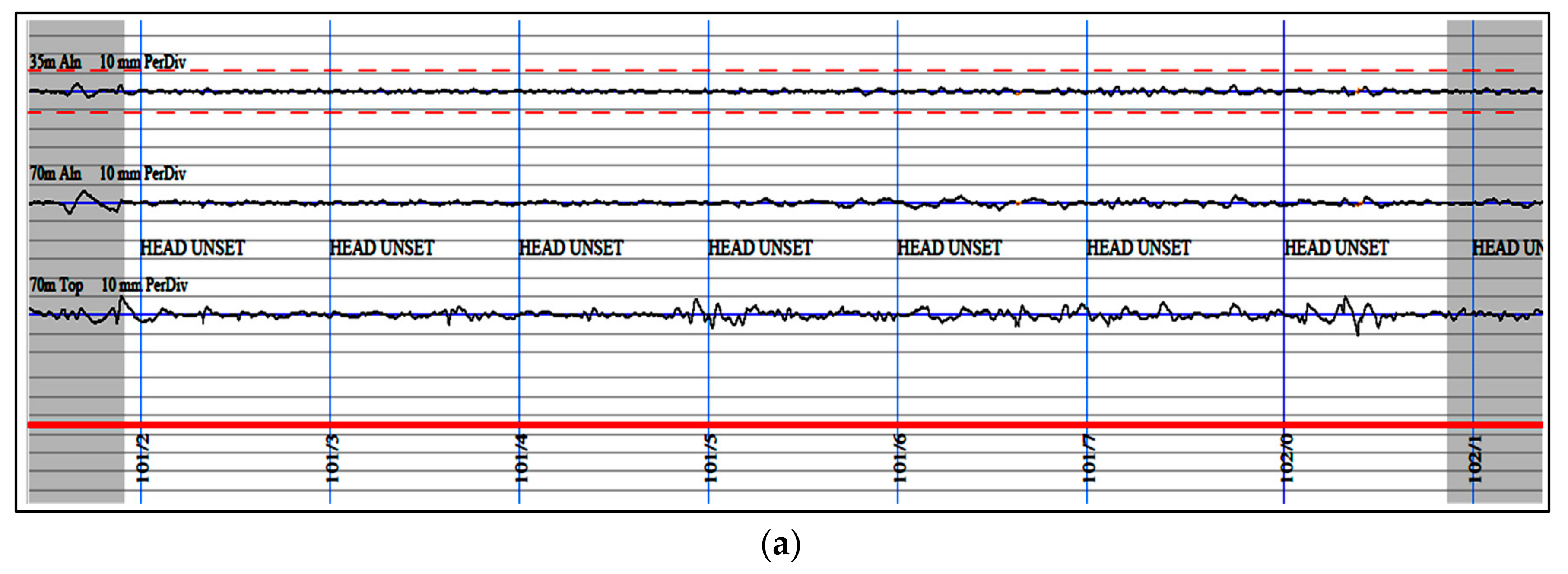 Sensors 22 07275 g002a Sensors 22 07275 g002a