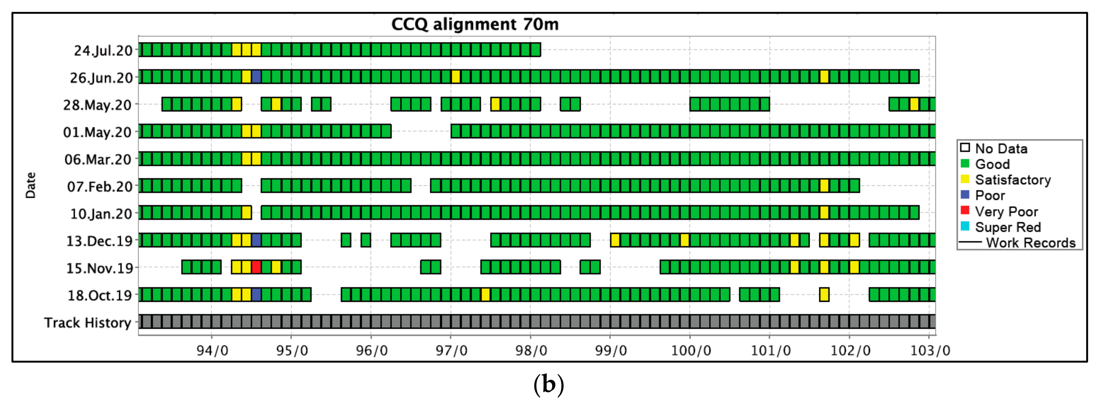 Sensors 22 07275 g002b Sensors 22 07275 g002b