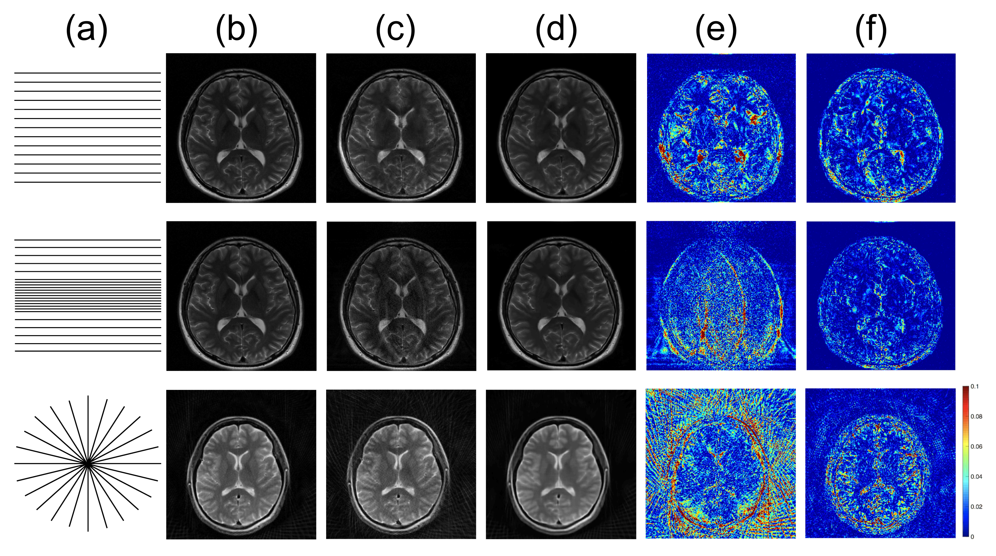 Sensors 22 07277 g002 Sensors 22 07277 g002