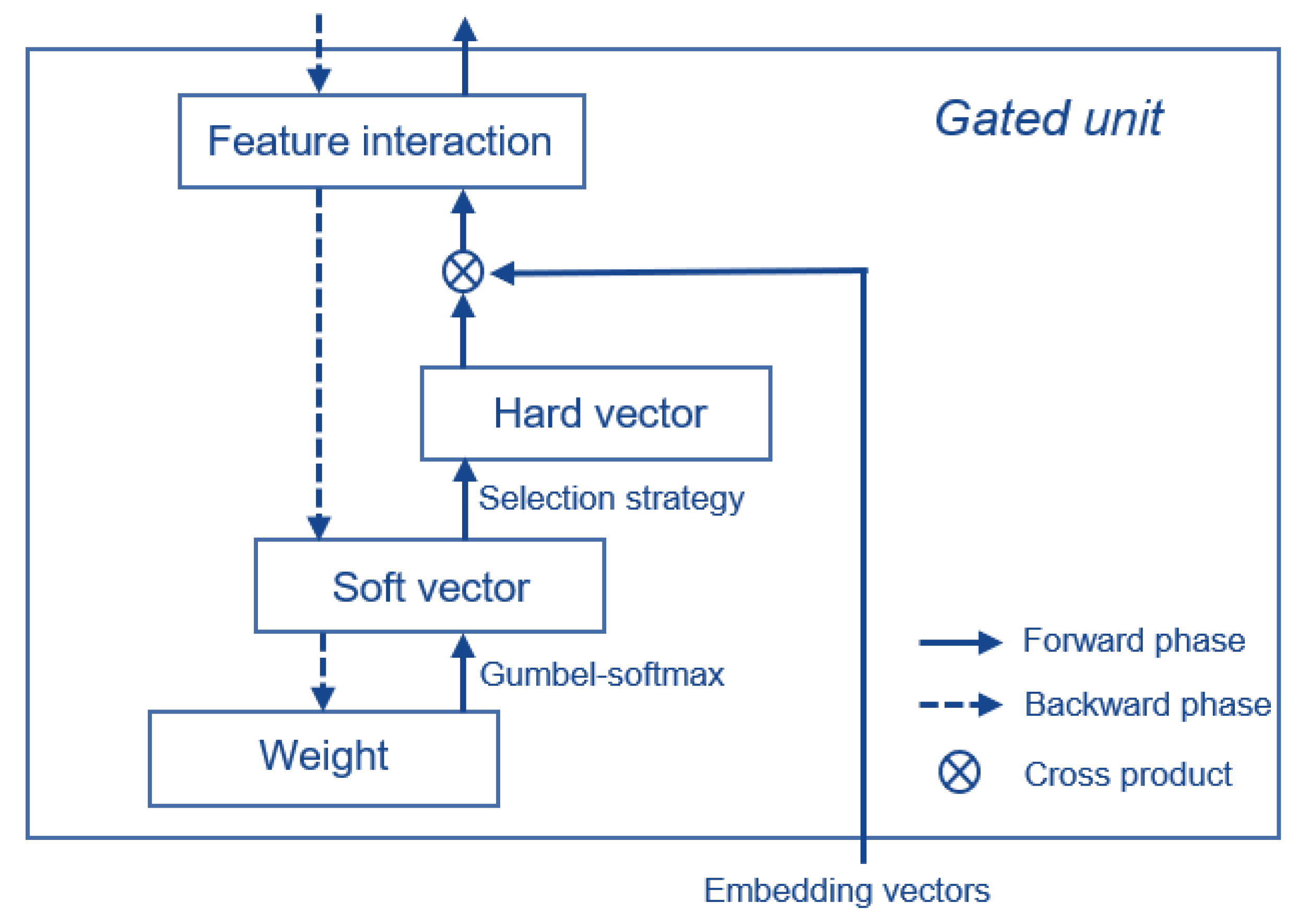 Sensors 22 07280 g002