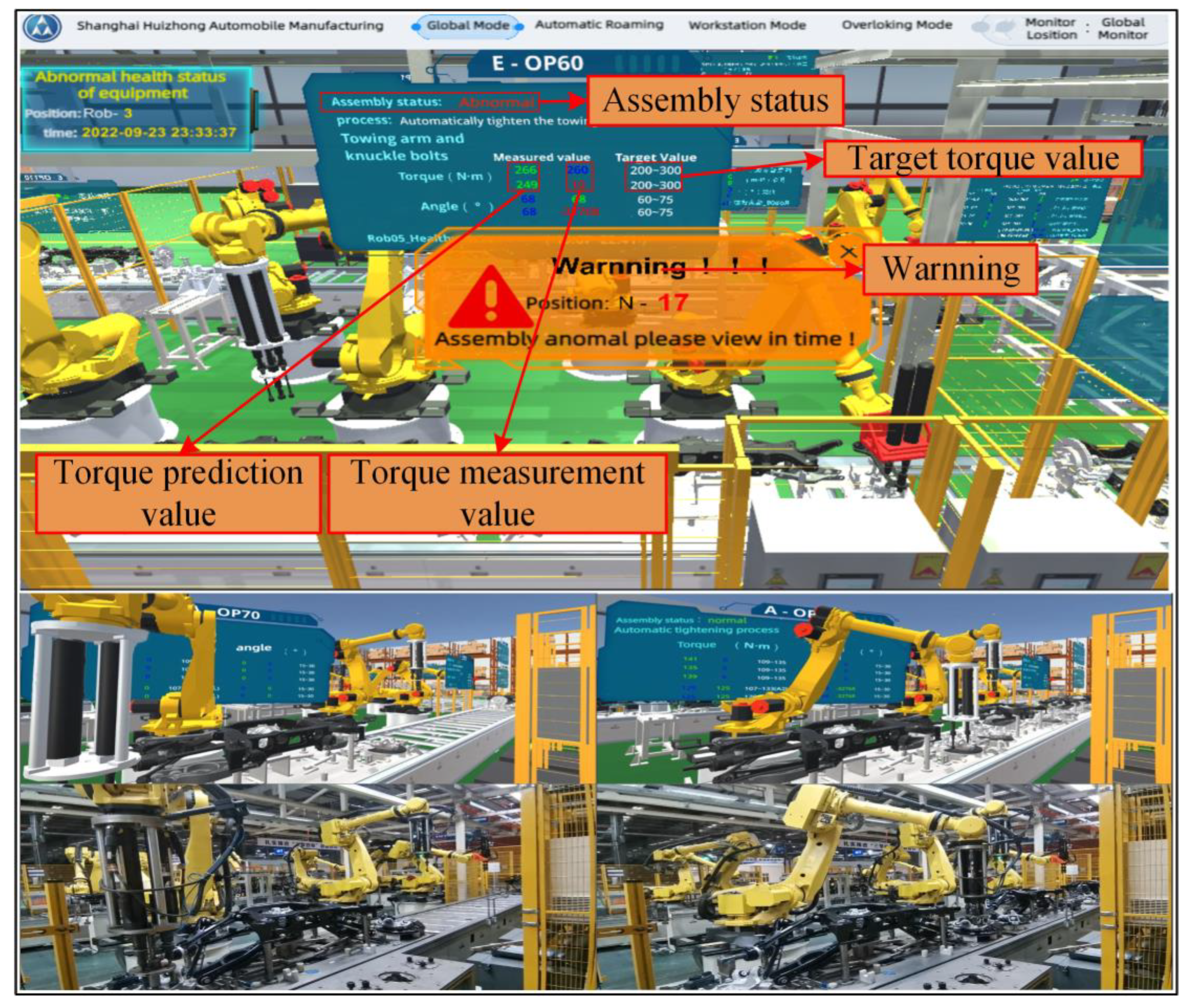 Sensors 22 07282 g012 550