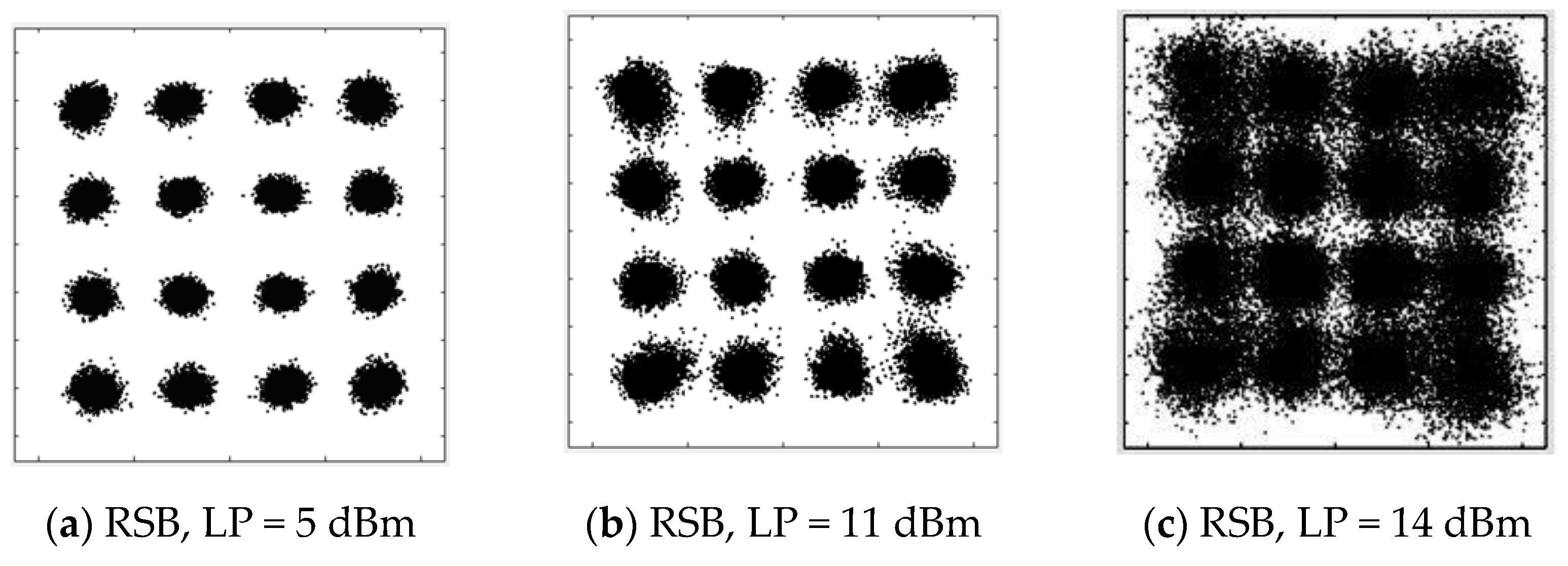Sensors 22 07287 g006a 550