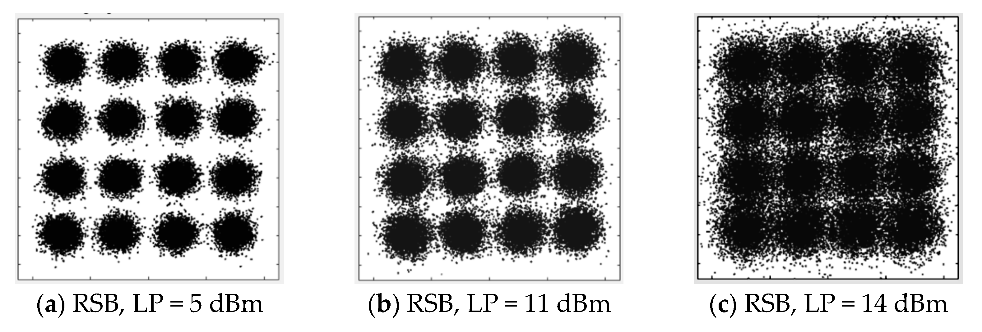 Sensors 22 07287 g008a 550