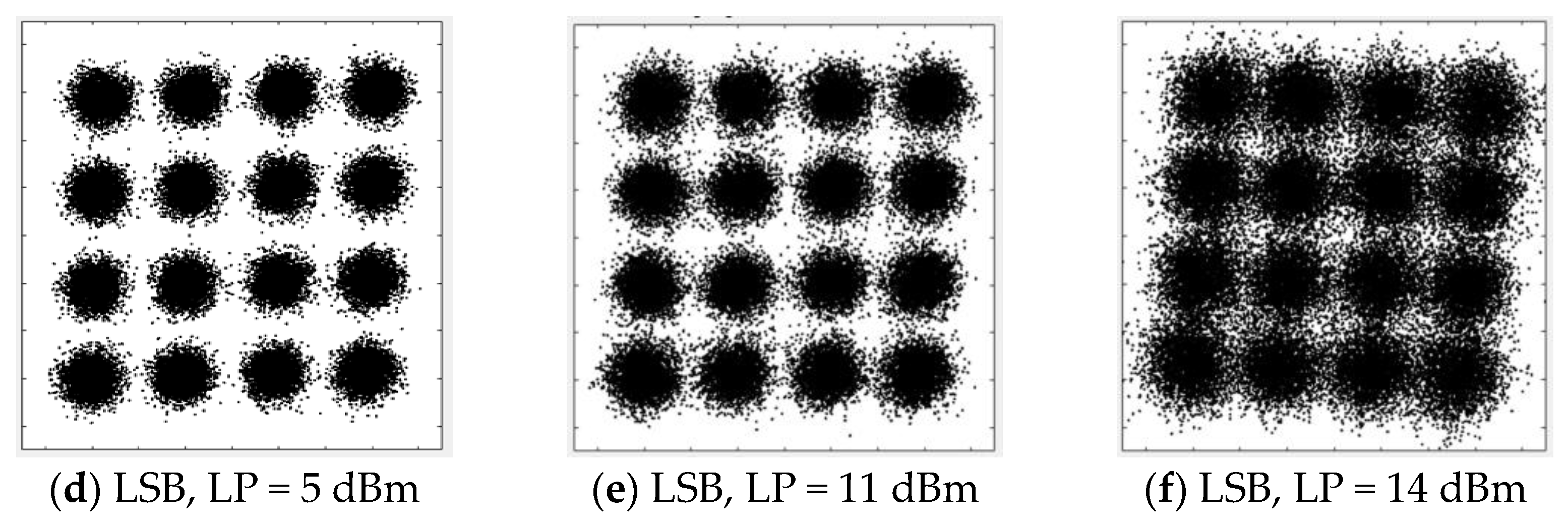 Sensors 22 07287 g008b 550